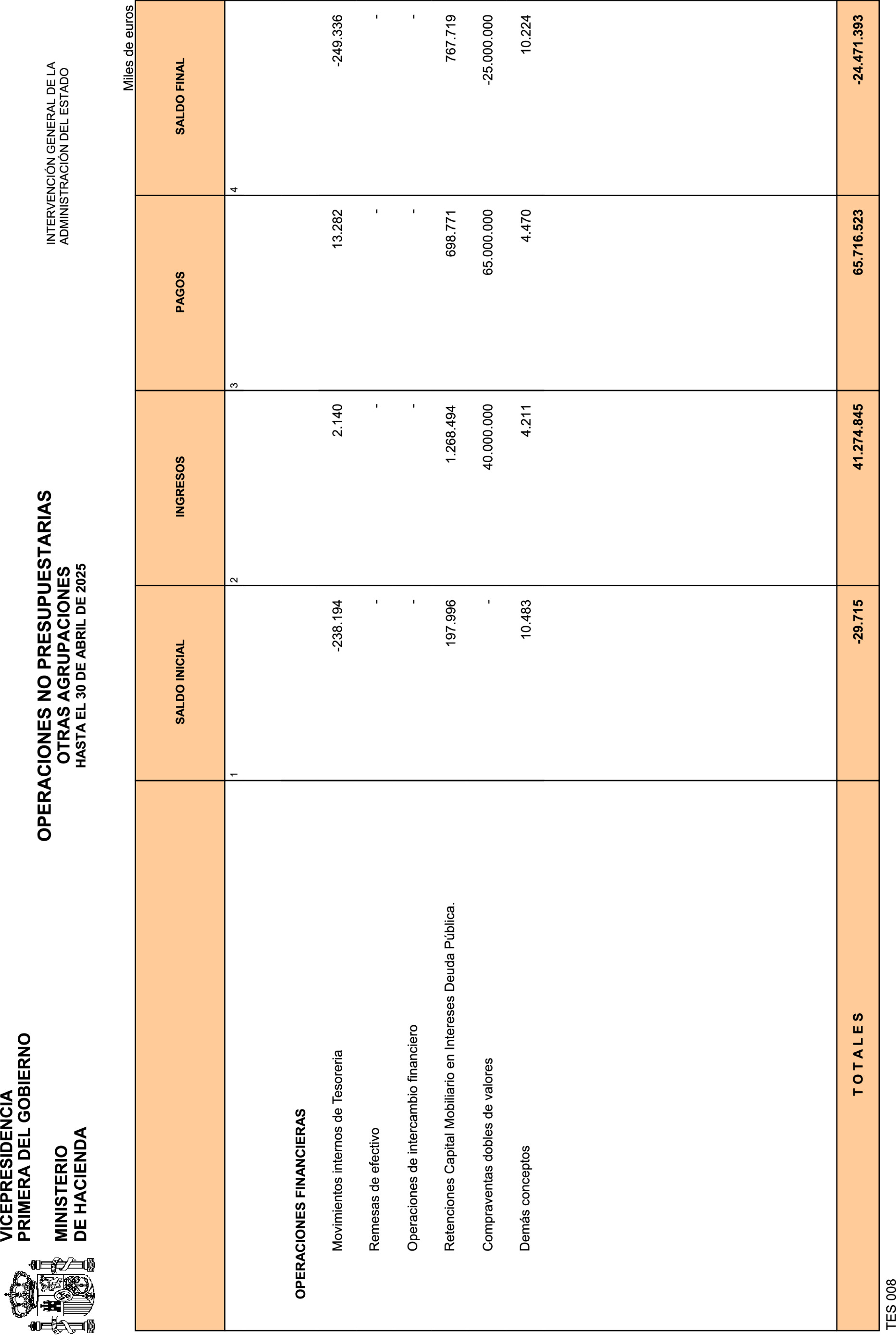 Imagen: /datos/imagenes/disp/2025/136/11406_15756009_35.png