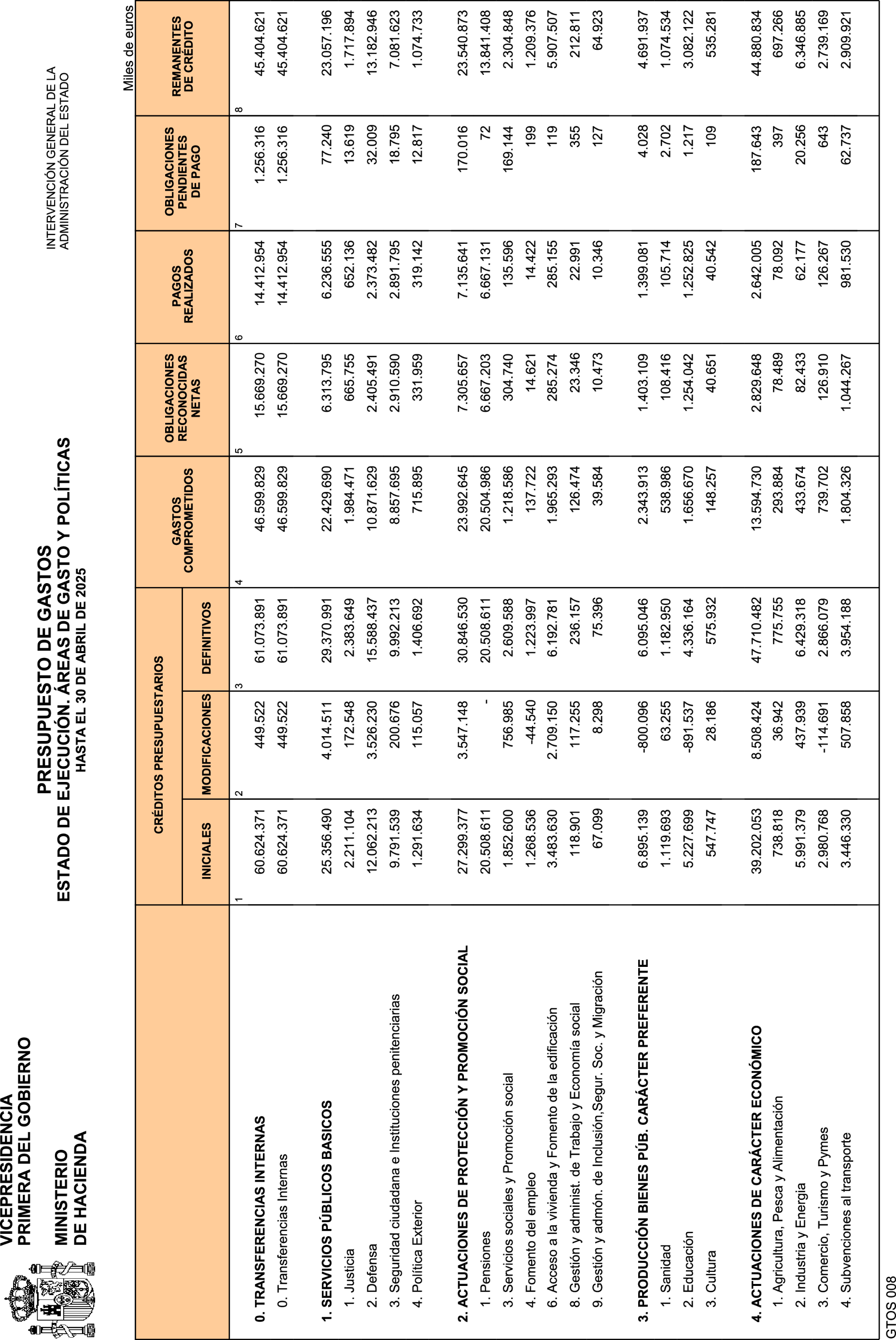 Imagen: /datos/imagenes/disp/2025/136/11406_15756009_5.png