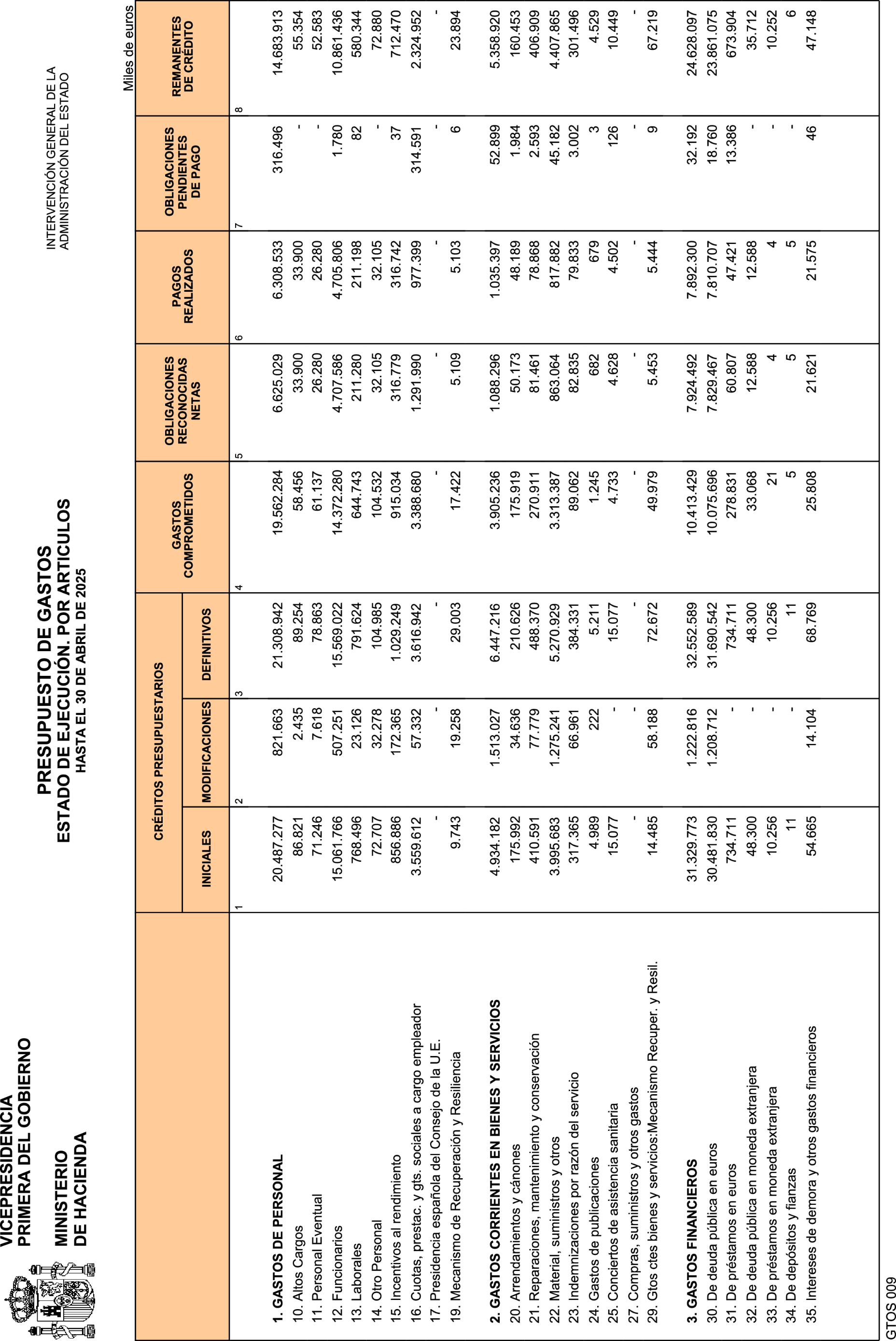 Imagen: /datos/imagenes/disp/2025/136/11406_15756009_7.png