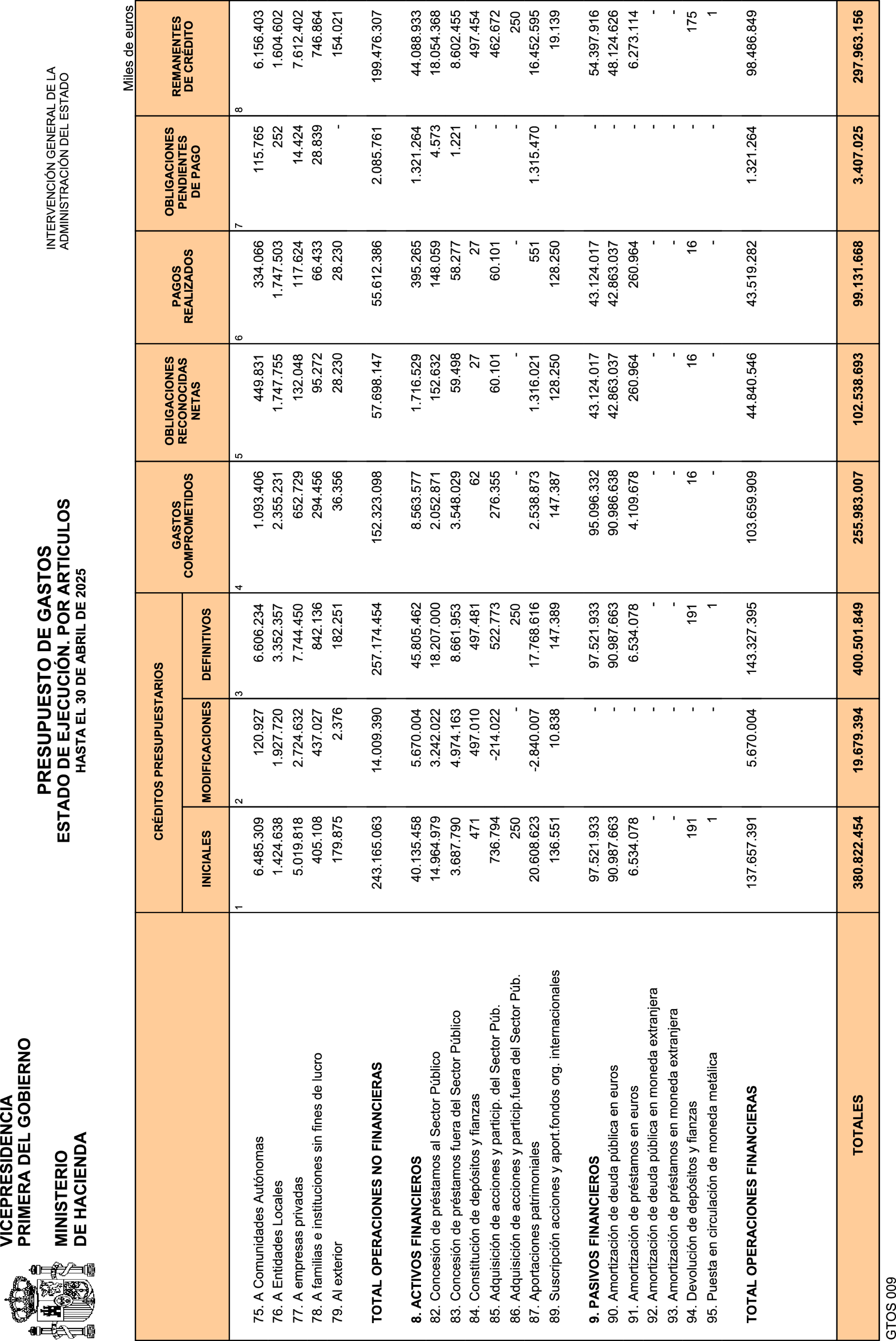 Imagen: /datos/imagenes/disp/2025/136/11406_15756009_9.png