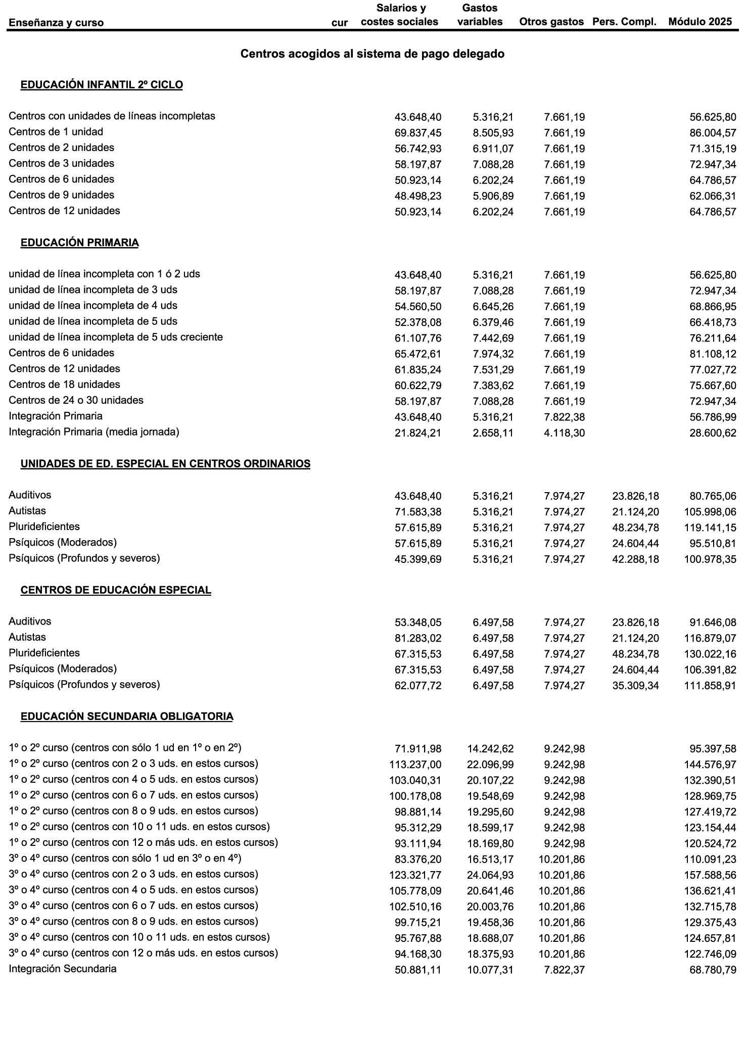 Imagen: /datos/imagenes/disp/2025/143/11960_15784646_1.png
