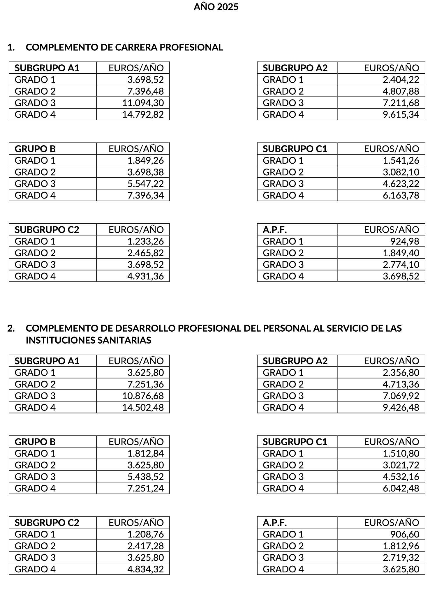 Imagen: /datos/imagenes/disp/2025/143/11960_15784646_11.png