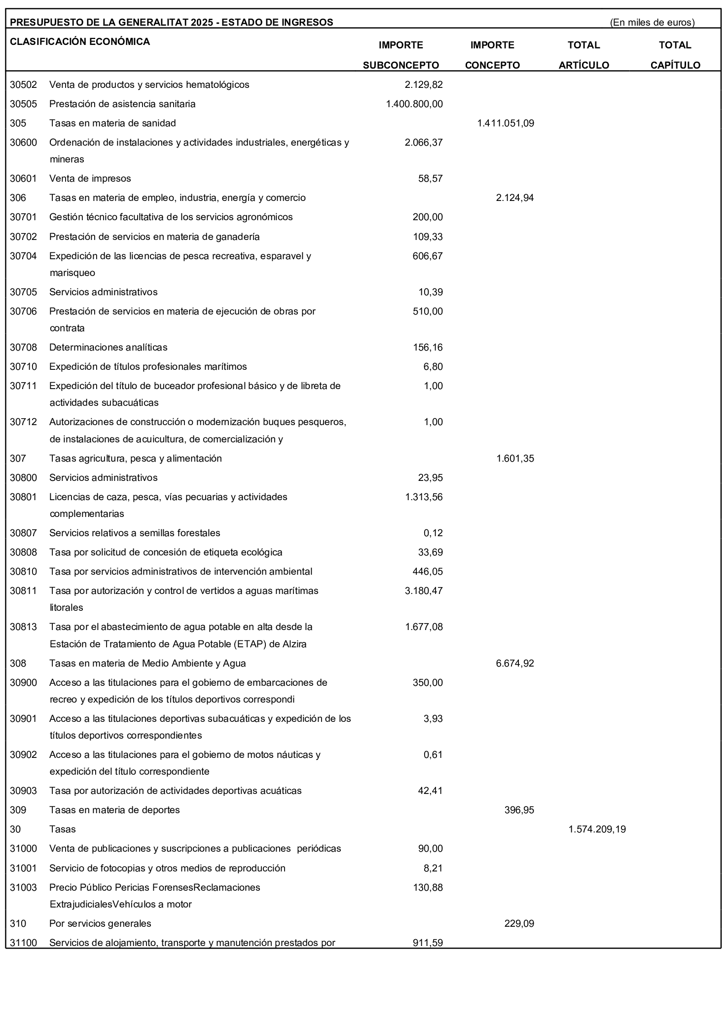 Imagen: /datos/imagenes/disp/2025/143/11960_15784646_15.png