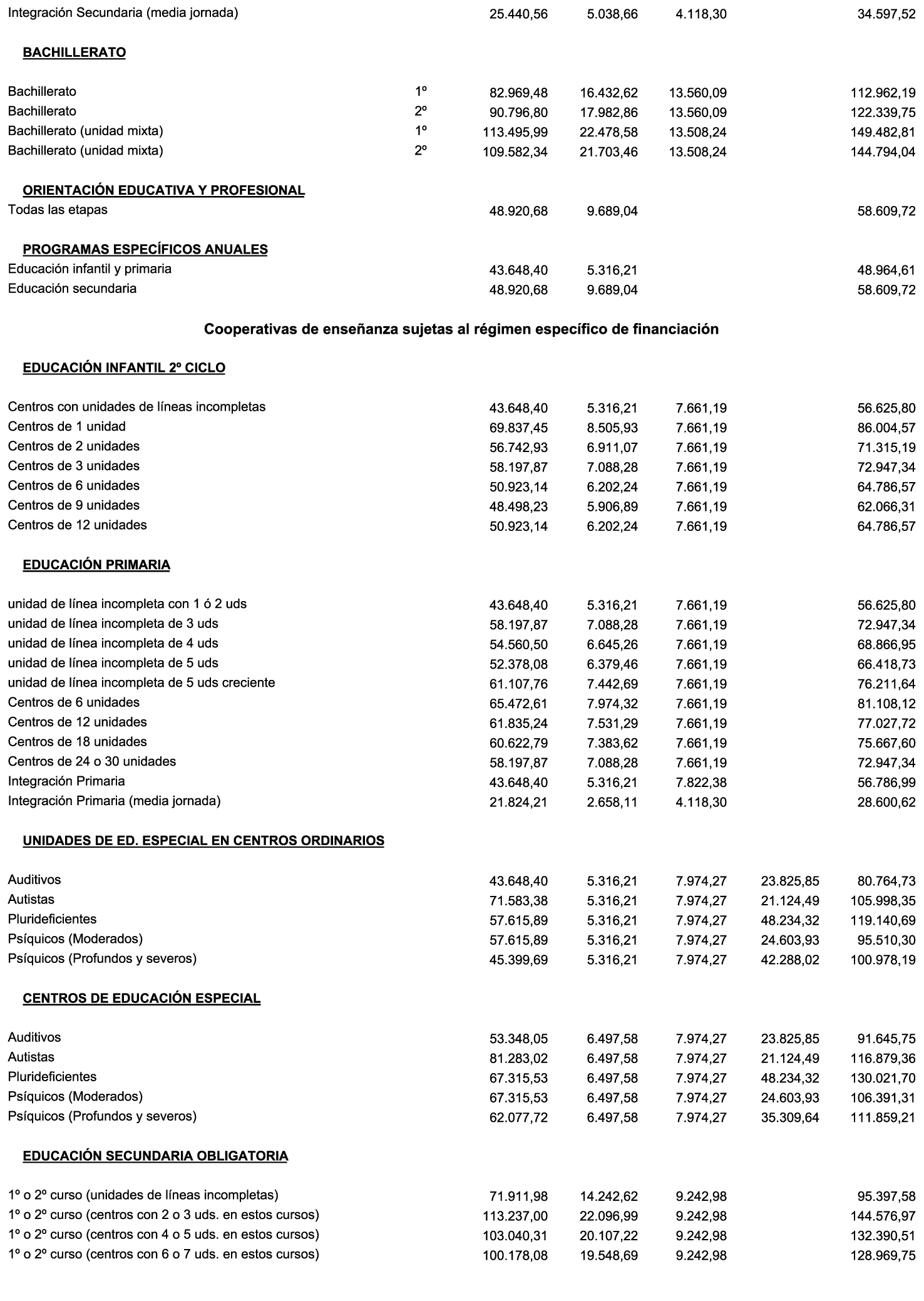 Imagen: /datos/imagenes/disp/2025/143/11960_15784646_2.png