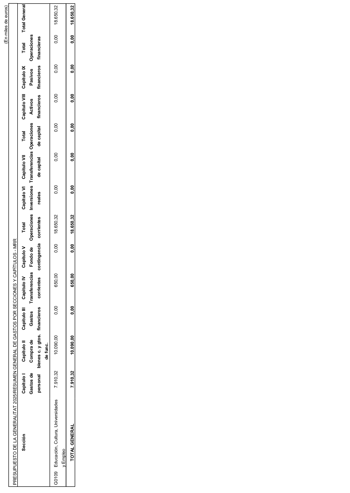 Imagen: /datos/imagenes/disp/2025/143/11960_15784646_20.png