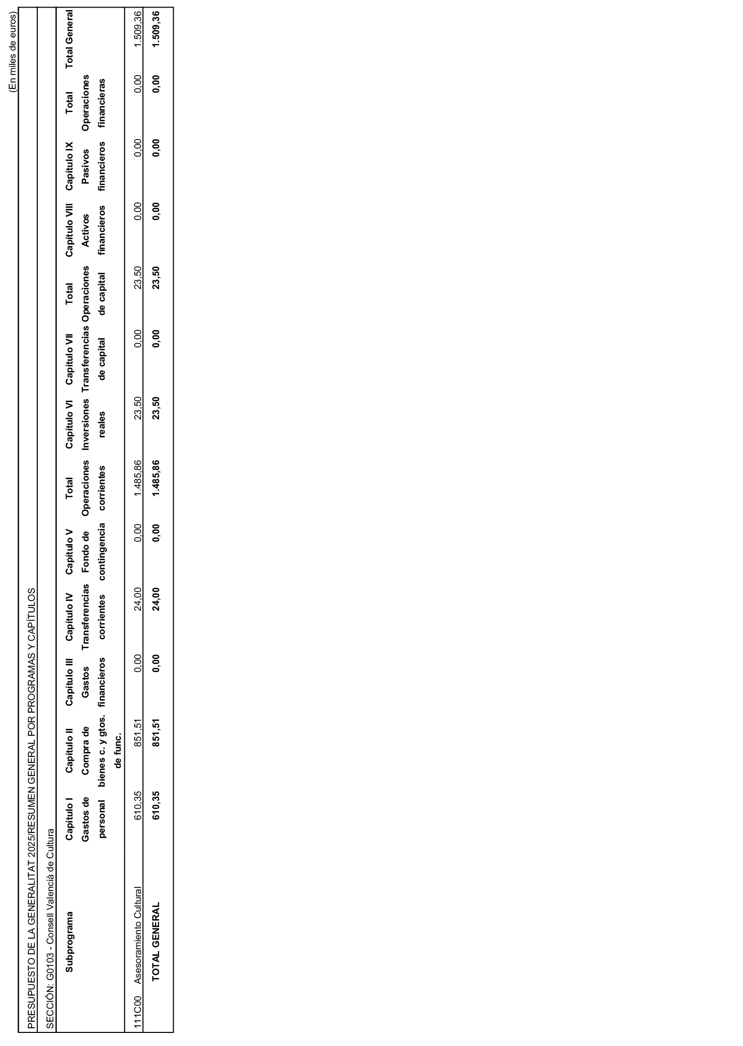 Imagen: /datos/imagenes/disp/2025/143/11960_15784646_23.png