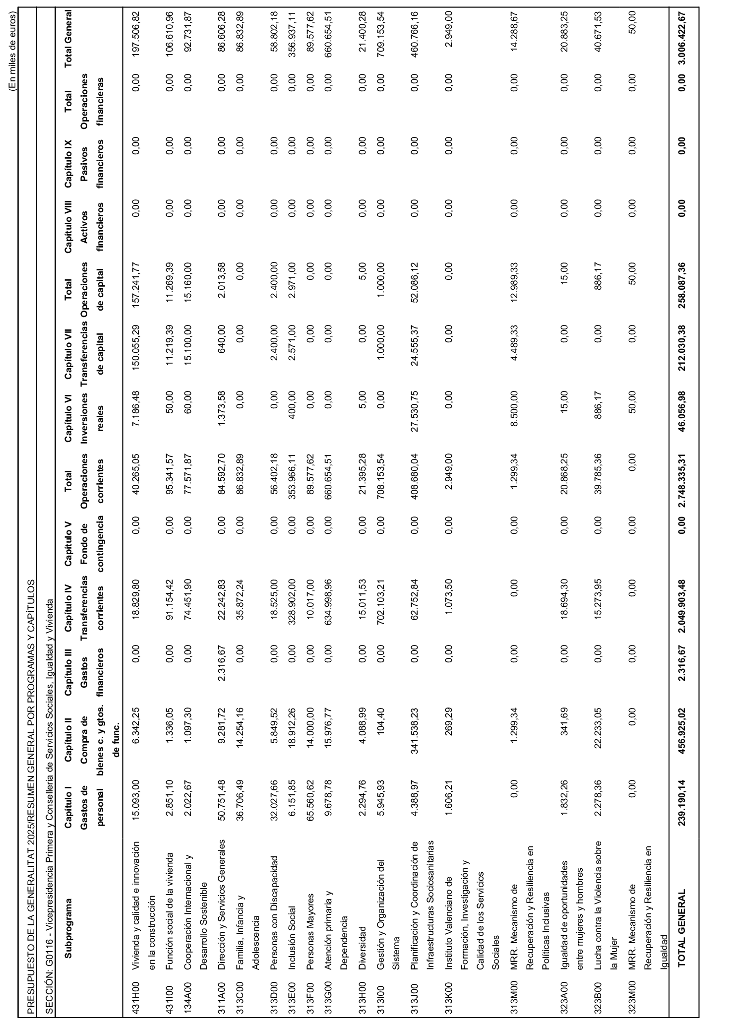 Imagen: /datos/imagenes/disp/2025/143/11960_15784646_27.png