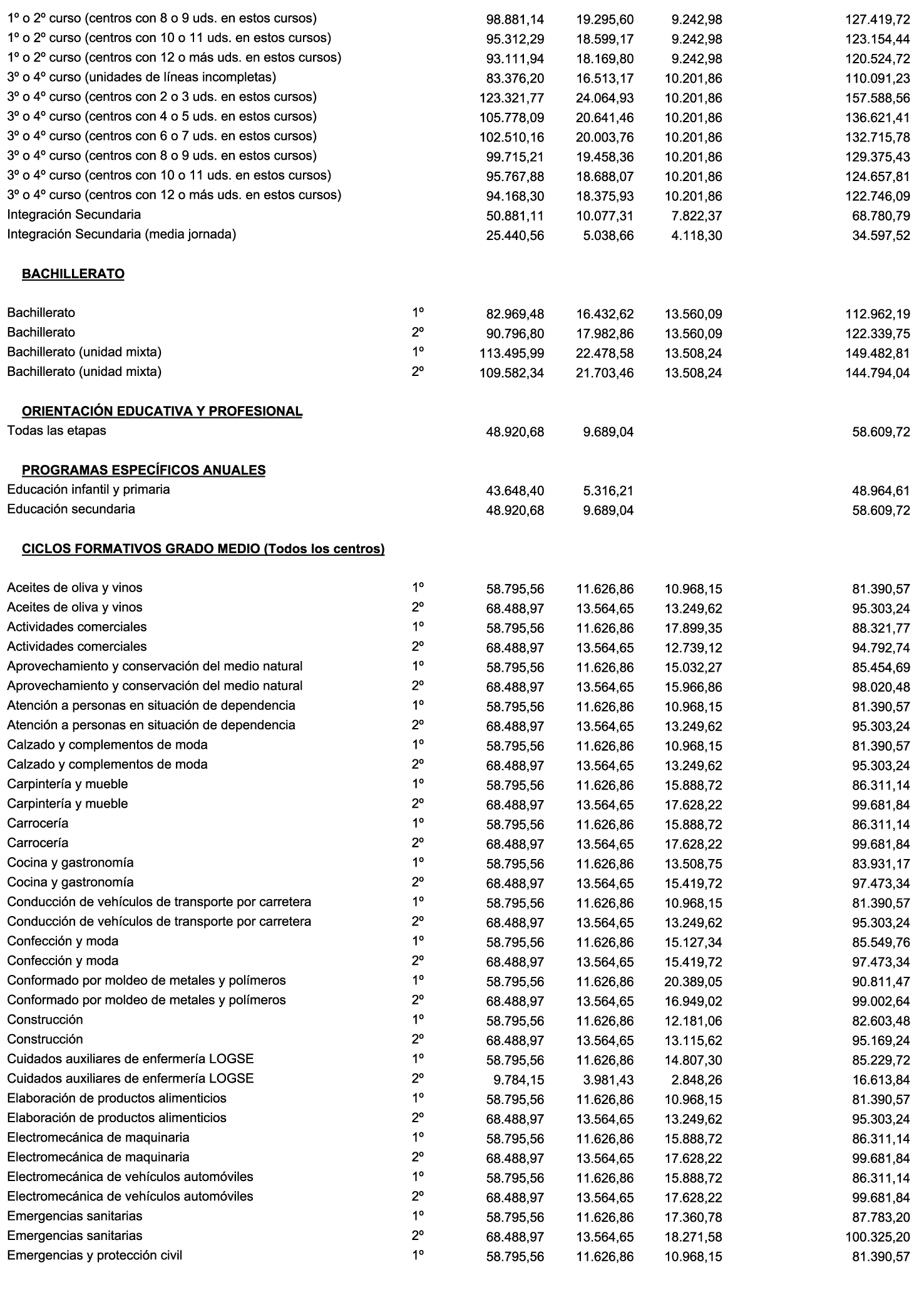 Imagen: /datos/imagenes/disp/2025/143/11960_15784646_3.png
