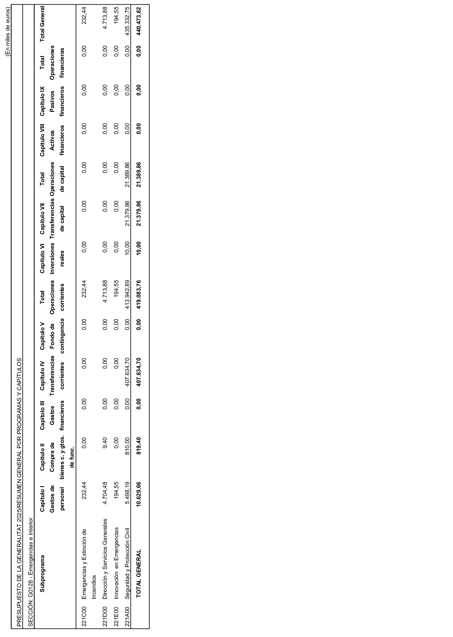 Imagen: /datos/imagenes/disp/2025/143/11960_15784646_38.png