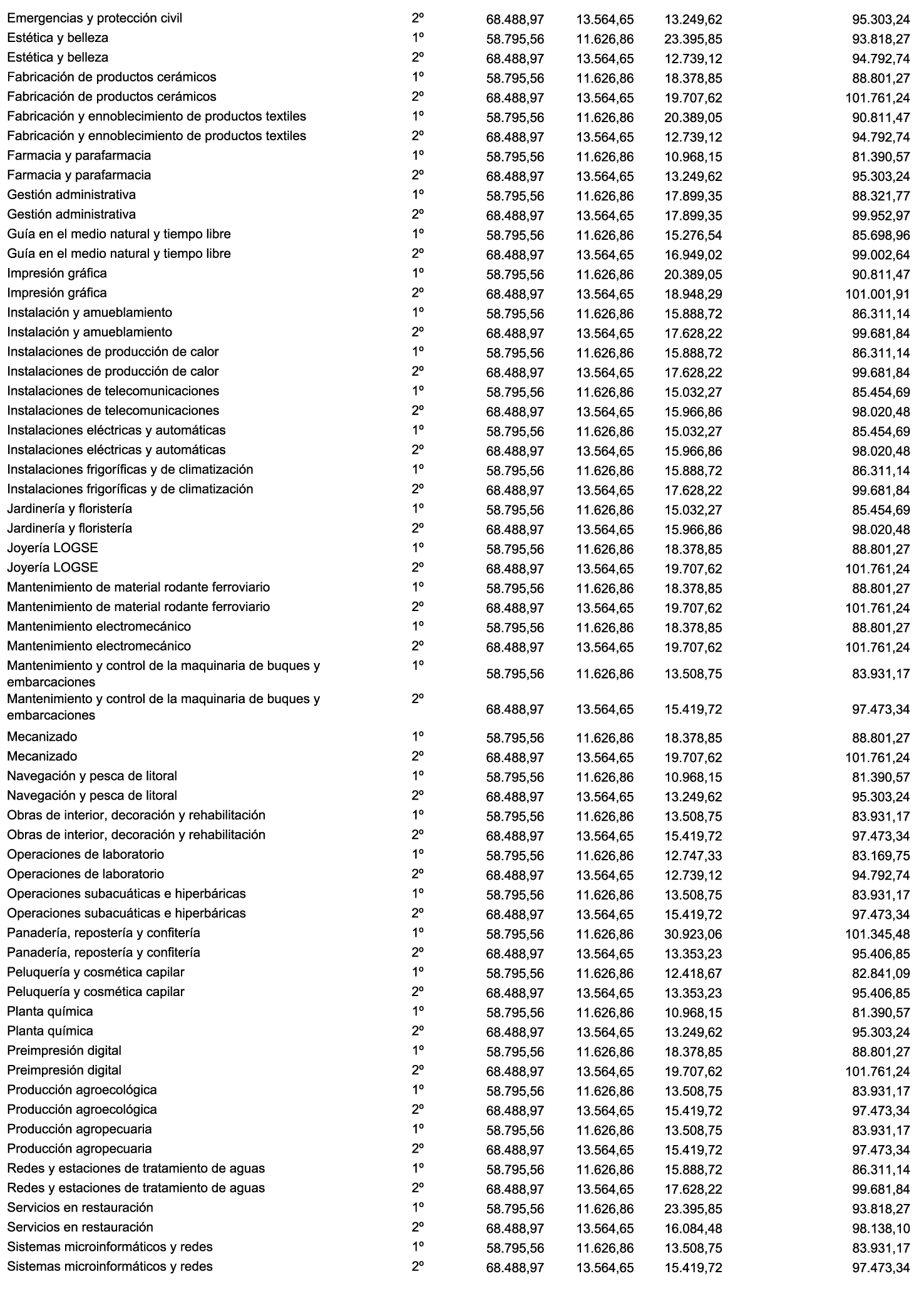 Imagen: /datos/imagenes/disp/2025/143/11960_15784646_4.png