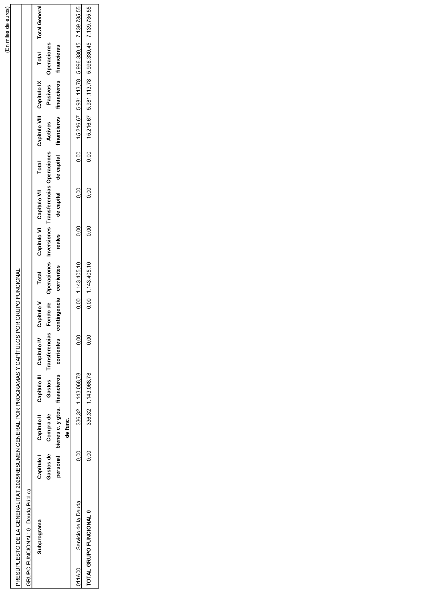 Imagen: /datos/imagenes/disp/2025/143/11960_15784646_45.png