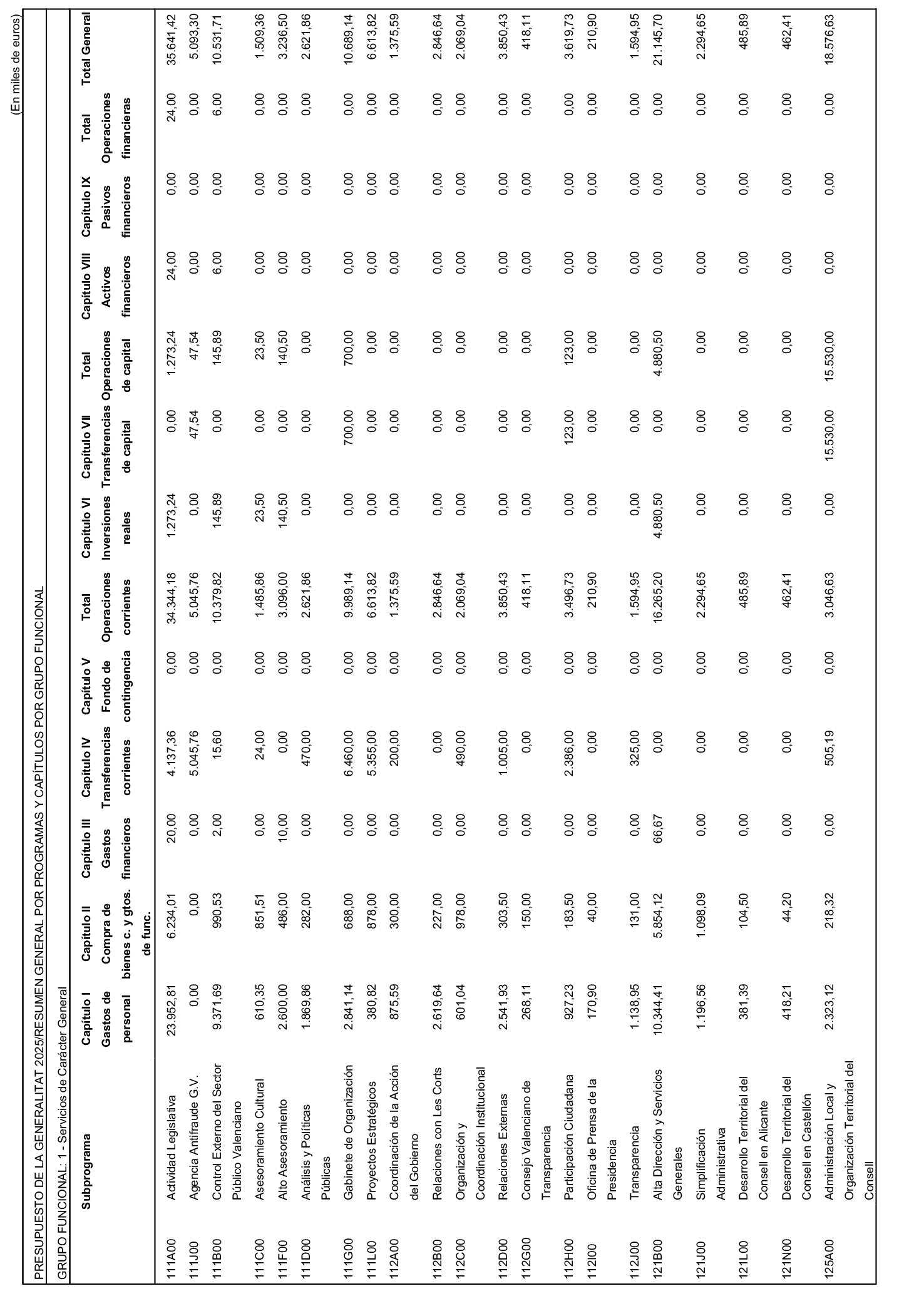 Imagen: /datos/imagenes/disp/2025/143/11960_15784646_46.png