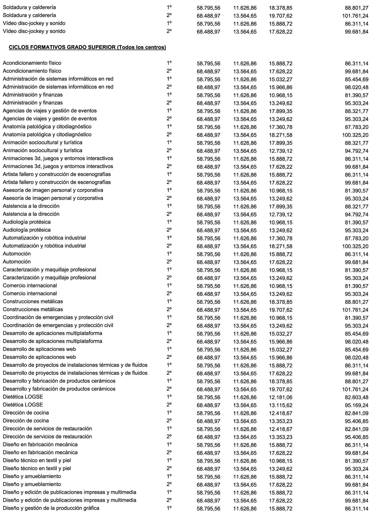 Imagen: /datos/imagenes/disp/2025/143/11960_15784646_5.png