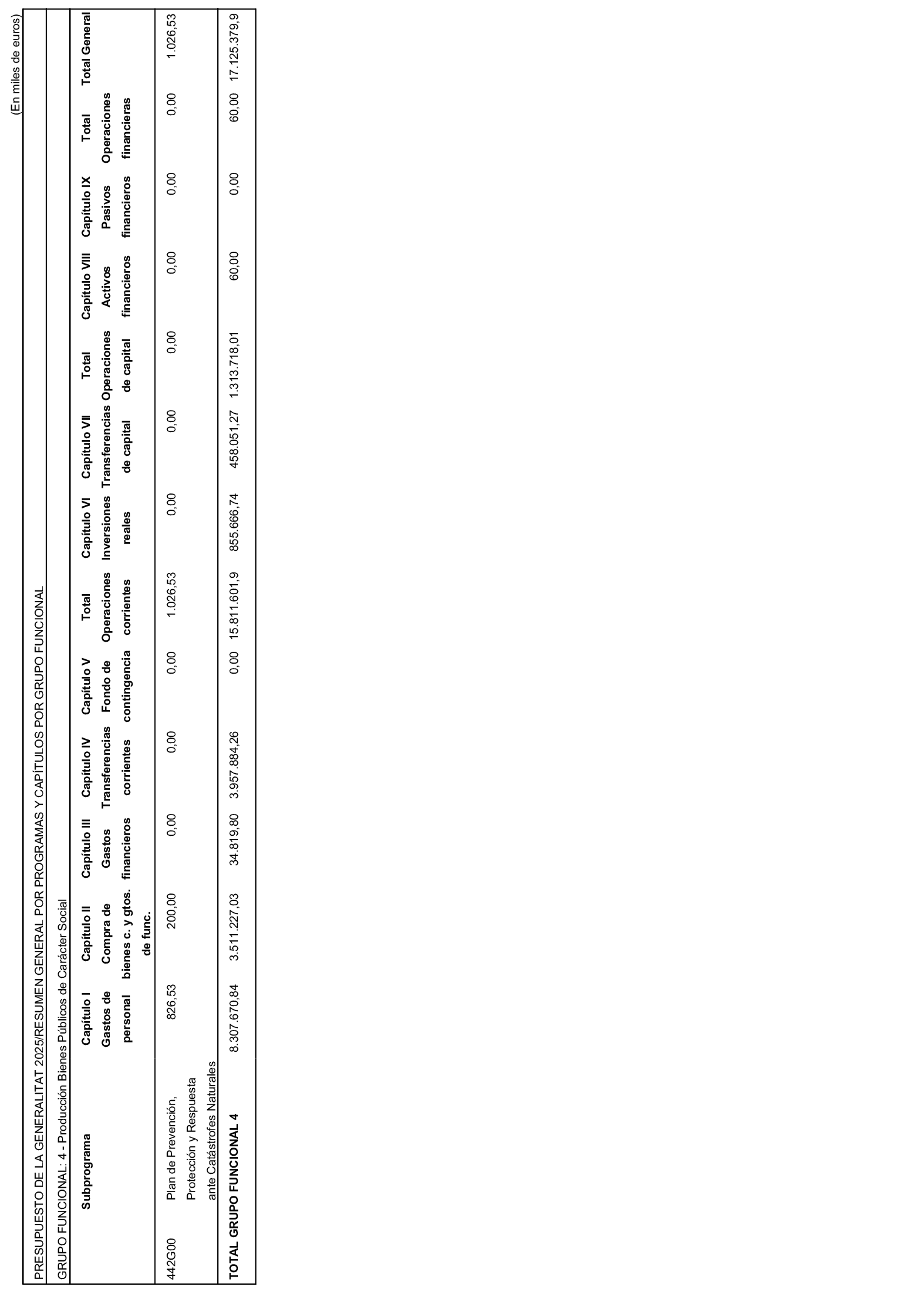 Imagen: /datos/imagenes/disp/2025/143/11960_15784646_55.png