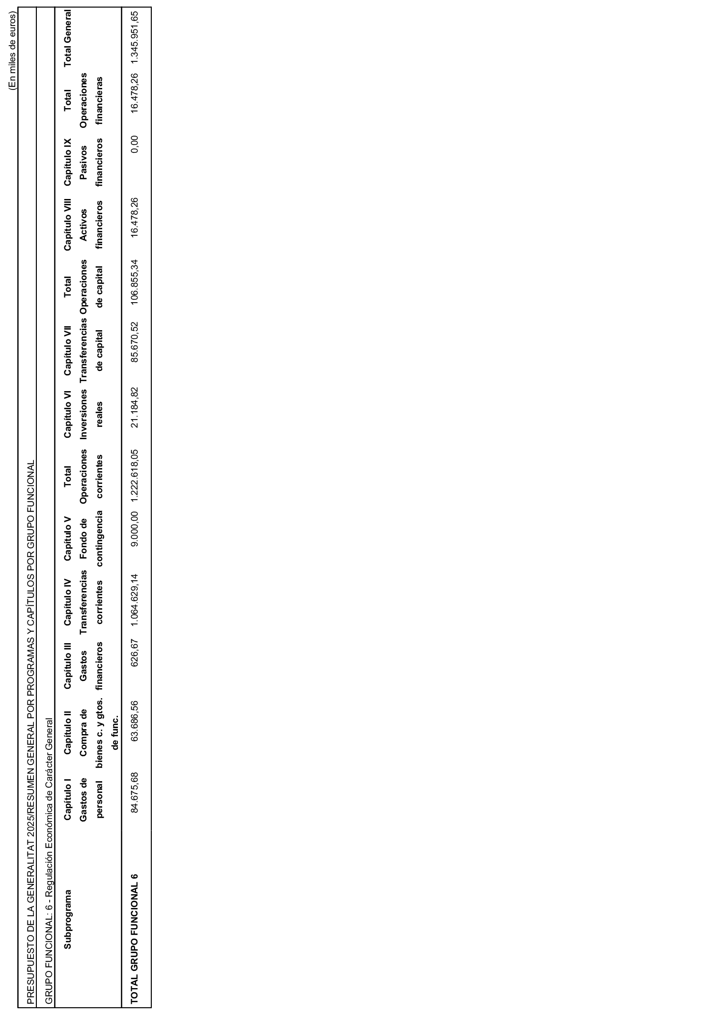 Imagen: /datos/imagenes/disp/2025/143/11960_15784646_58.png