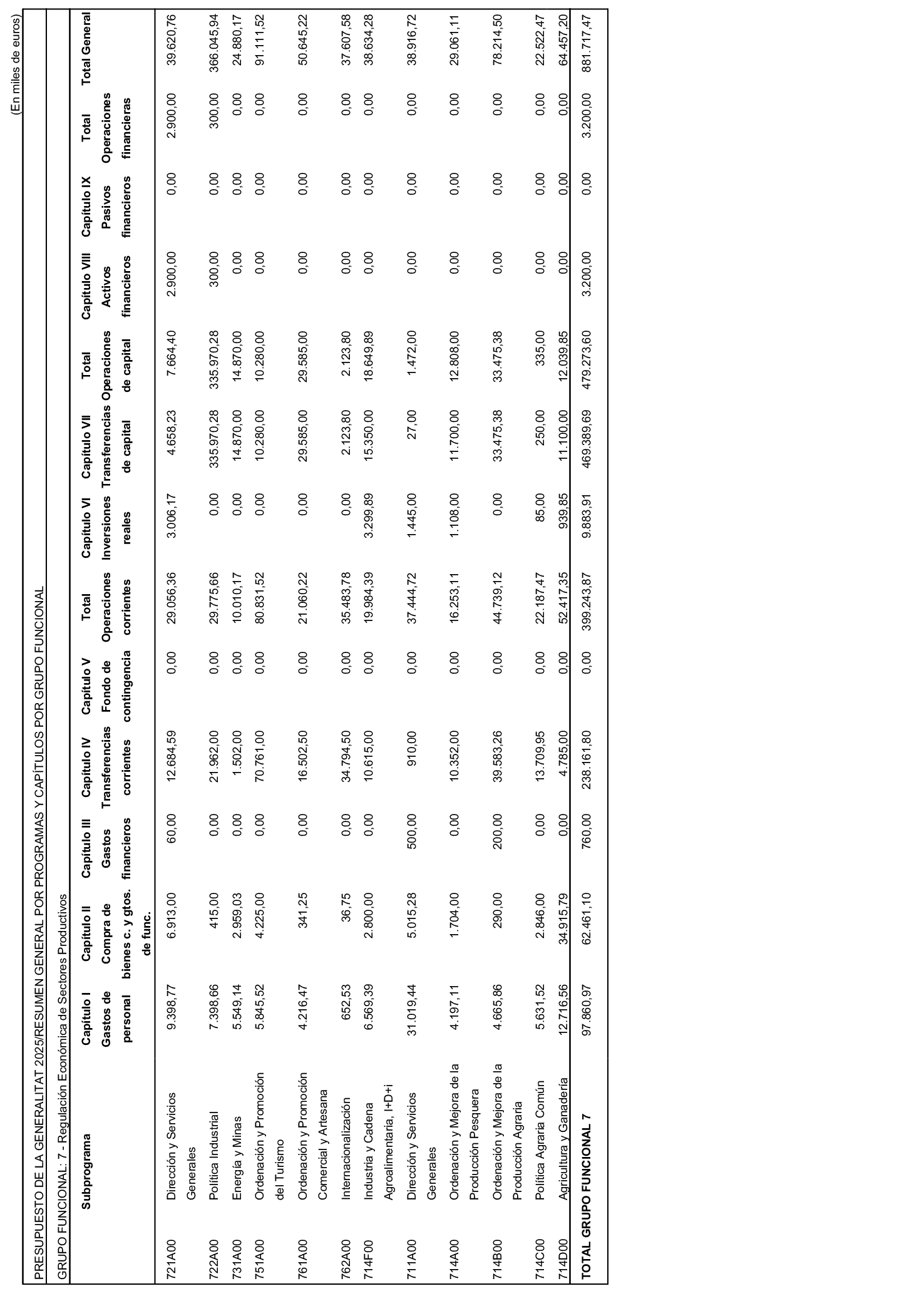 Imagen: /datos/imagenes/disp/2025/143/11960_15784646_59.png