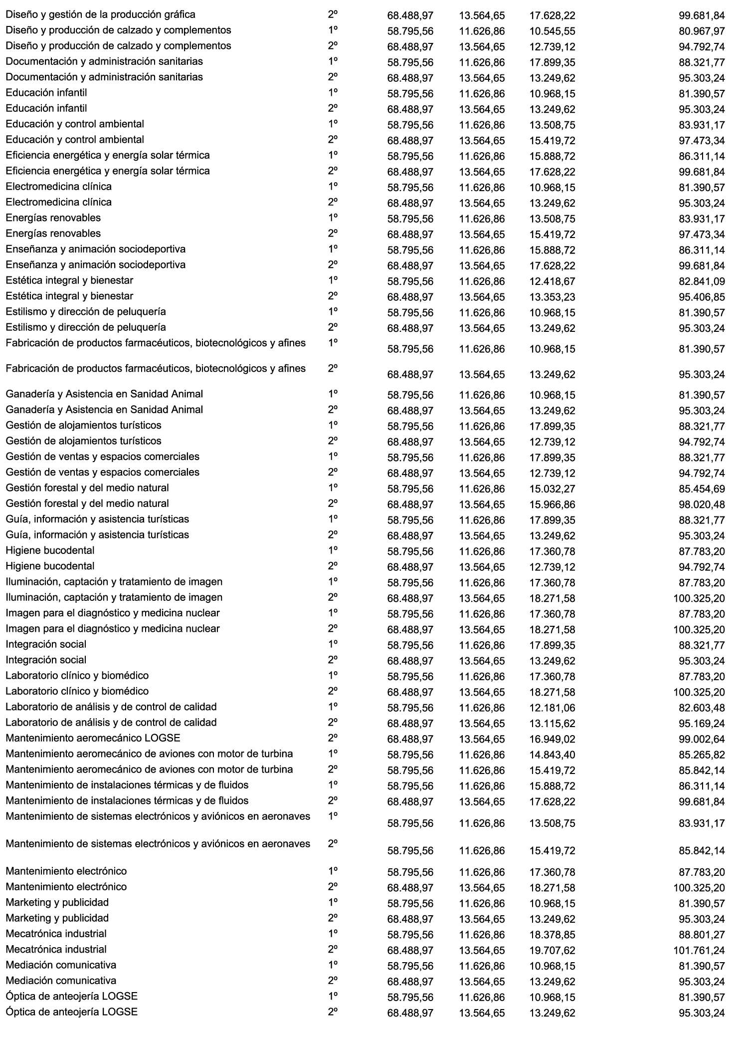 Imagen: /datos/imagenes/disp/2025/143/11960_15784646_6.png