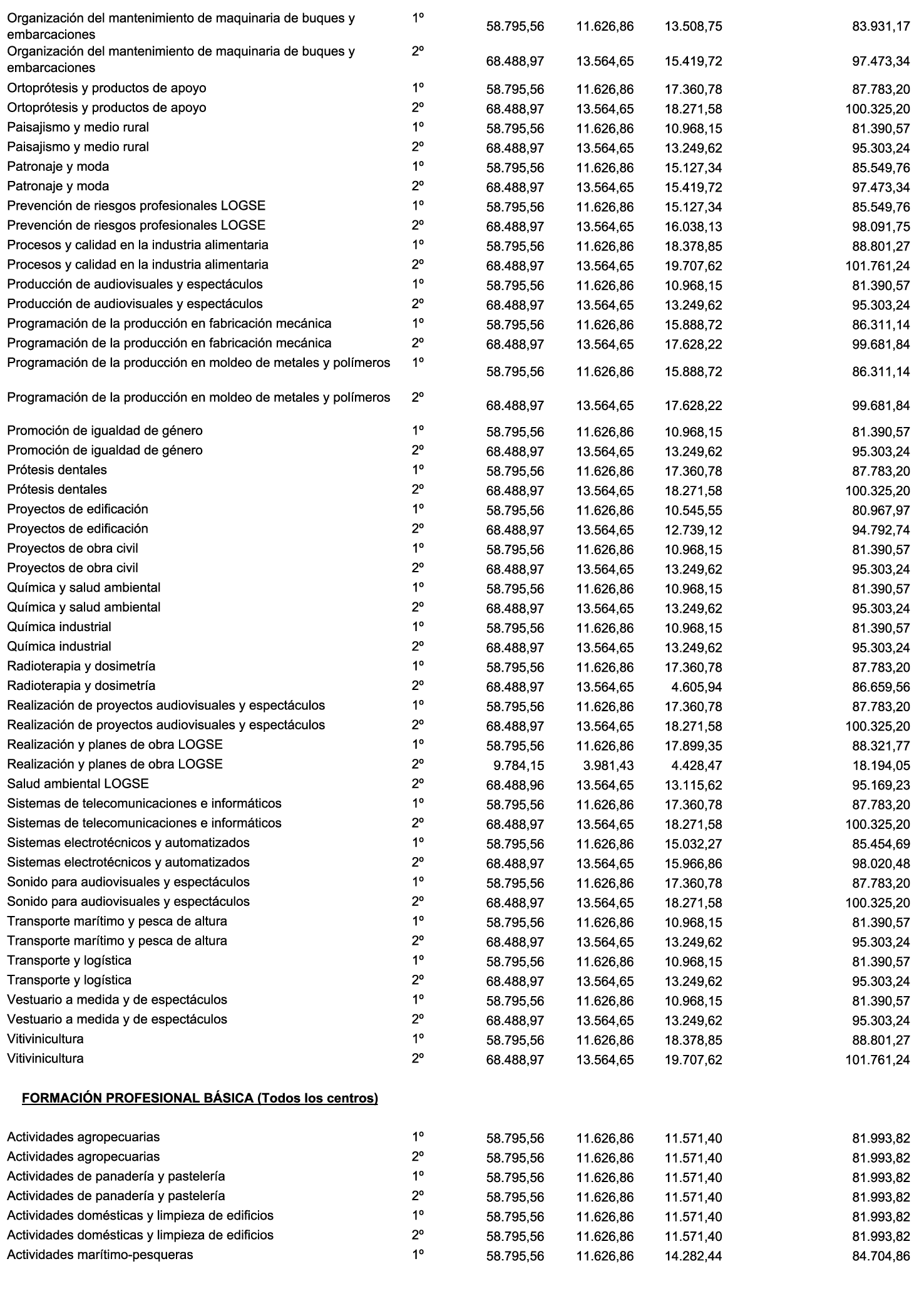 Imagen: /datos/imagenes/disp/2025/143/11960_15784646_7.png
