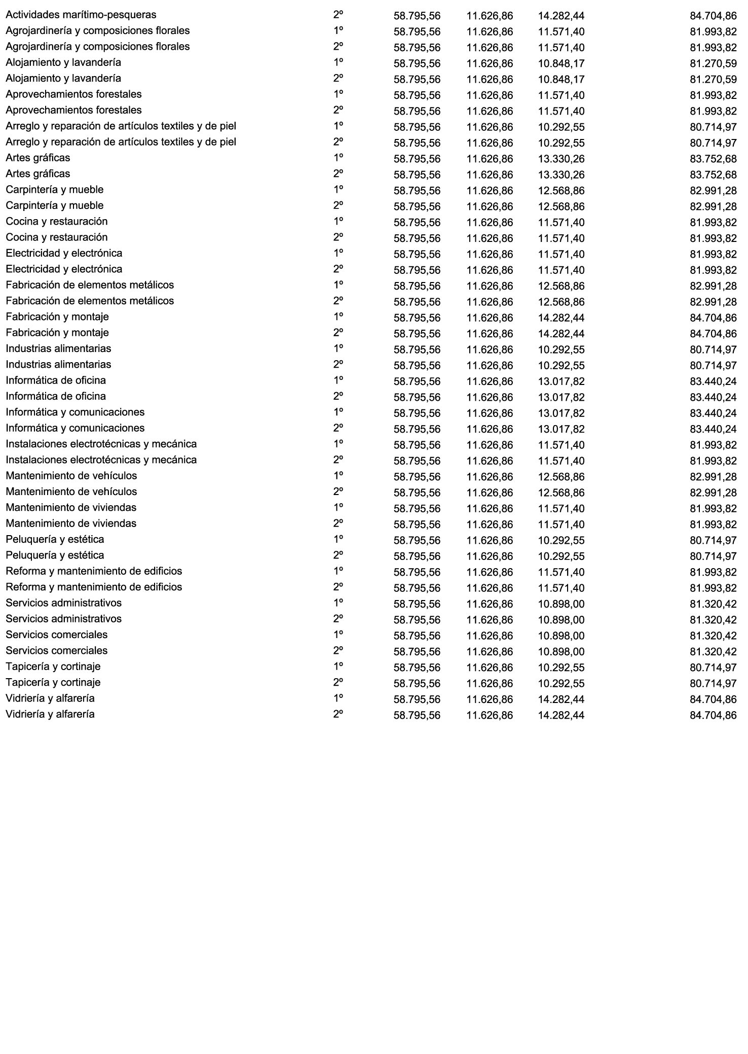 Imagen: /datos/imagenes/disp/2025/143/11960_15784646_8.png