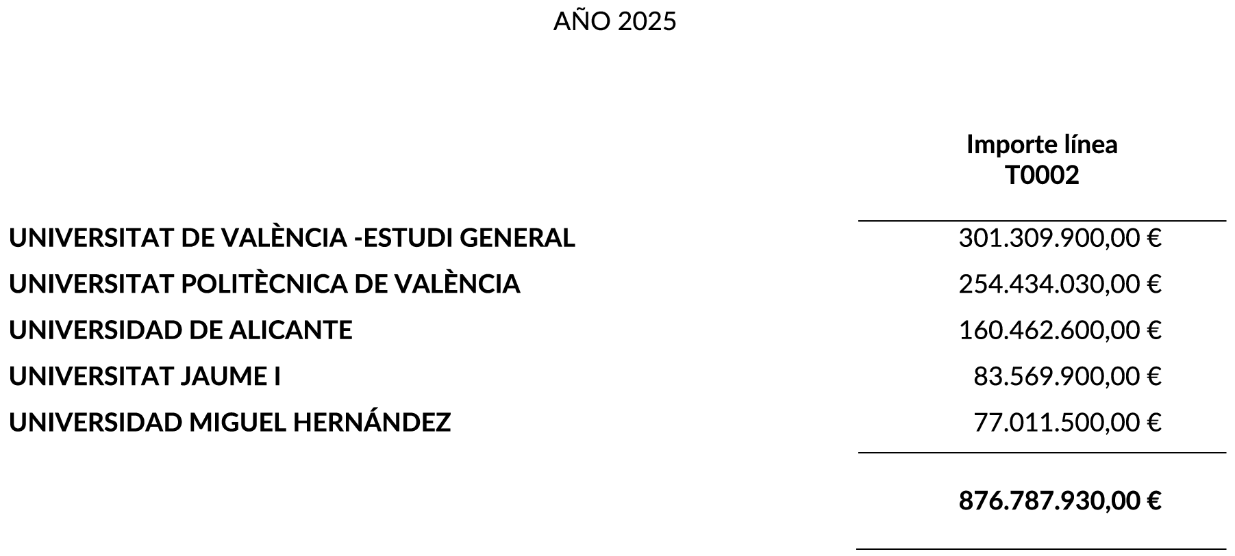 Imagen: /datos/imagenes/disp/2025/143/11960_15784646_9.png