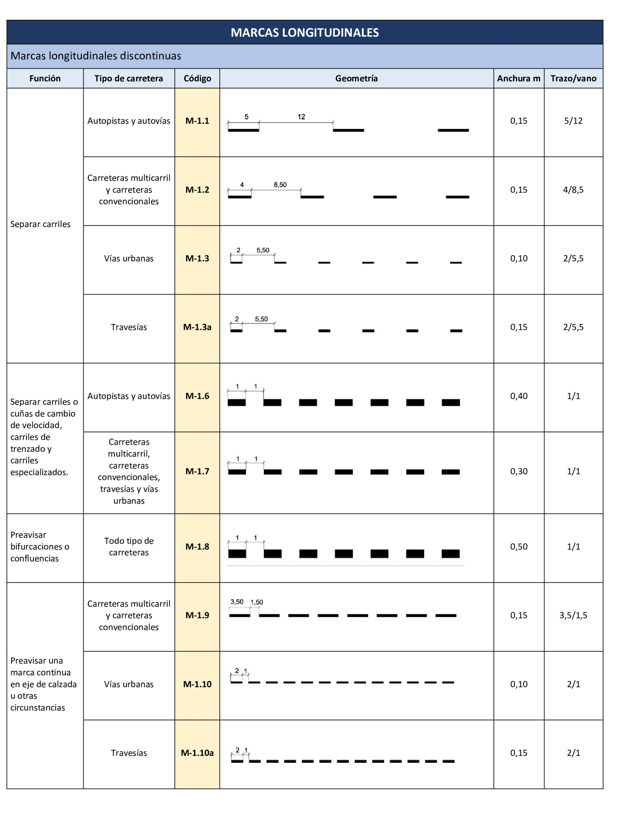 Imagen: /datos/imagenes/disp/2025/145/12199_15792240_2.png
