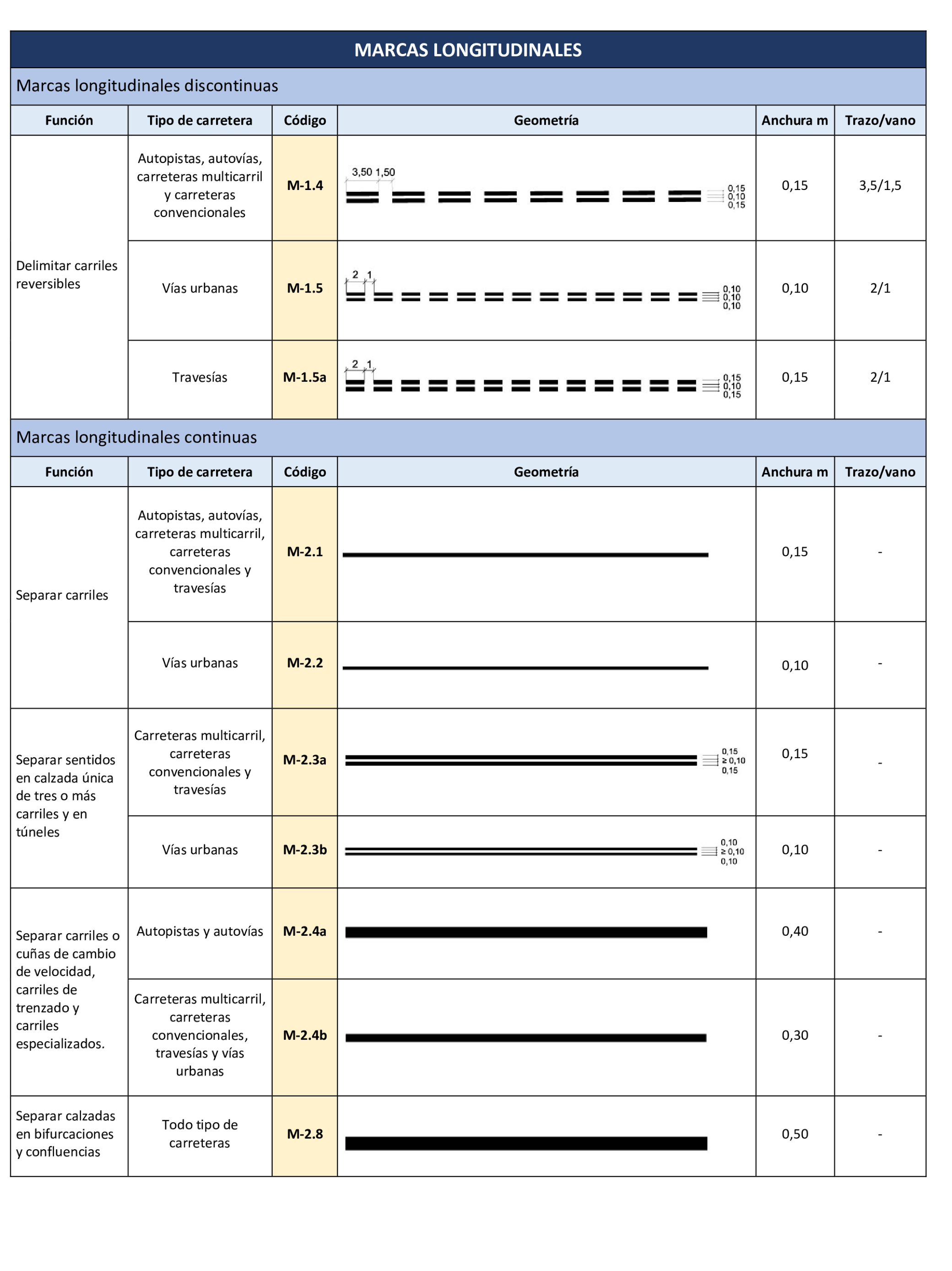 Imagen: /datos/imagenes/disp/2025/145/12199_15792240_3.png