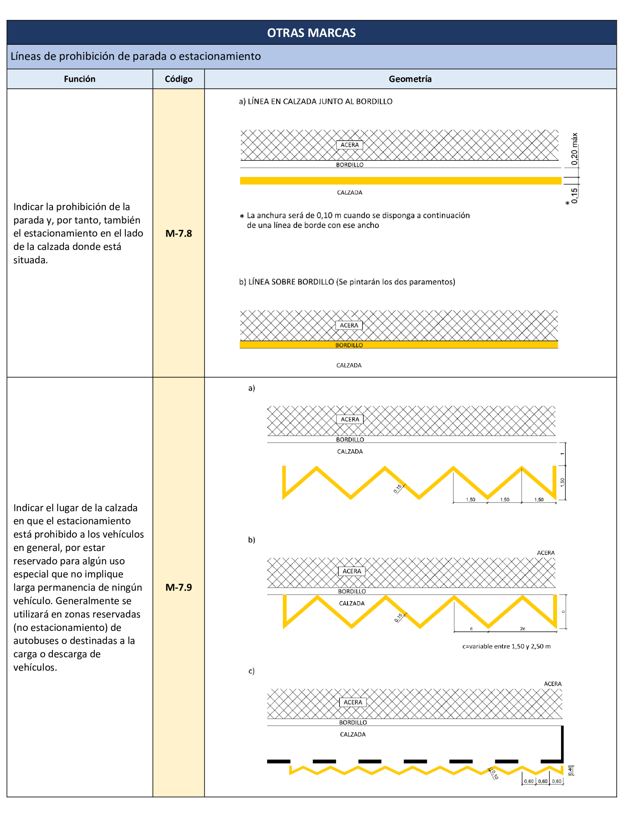 Imagen: /datos/imagenes/disp/2025/145/12199_15792240_35.png