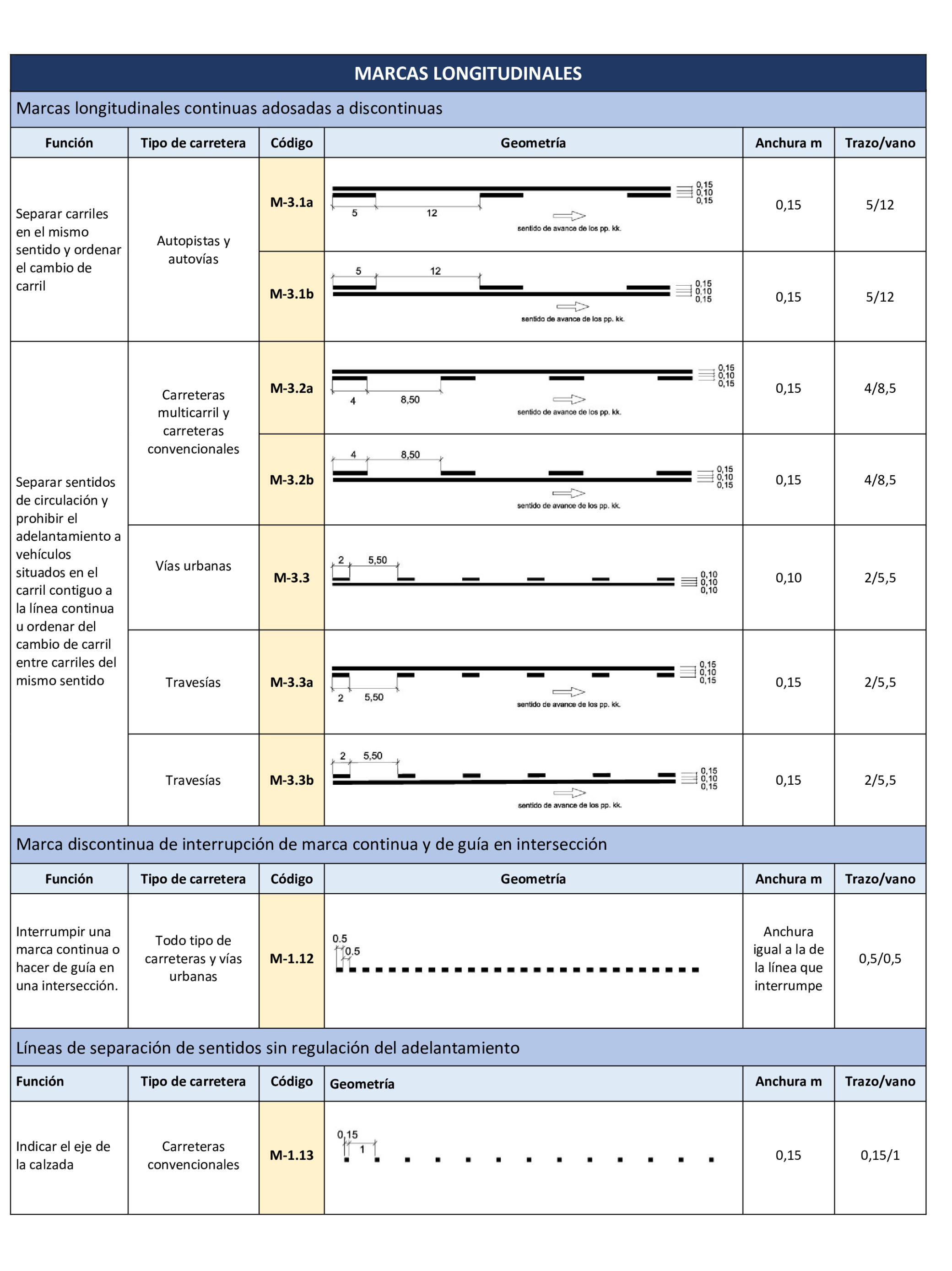 Imagen: /datos/imagenes/disp/2025/145/12199_15792240_4.png