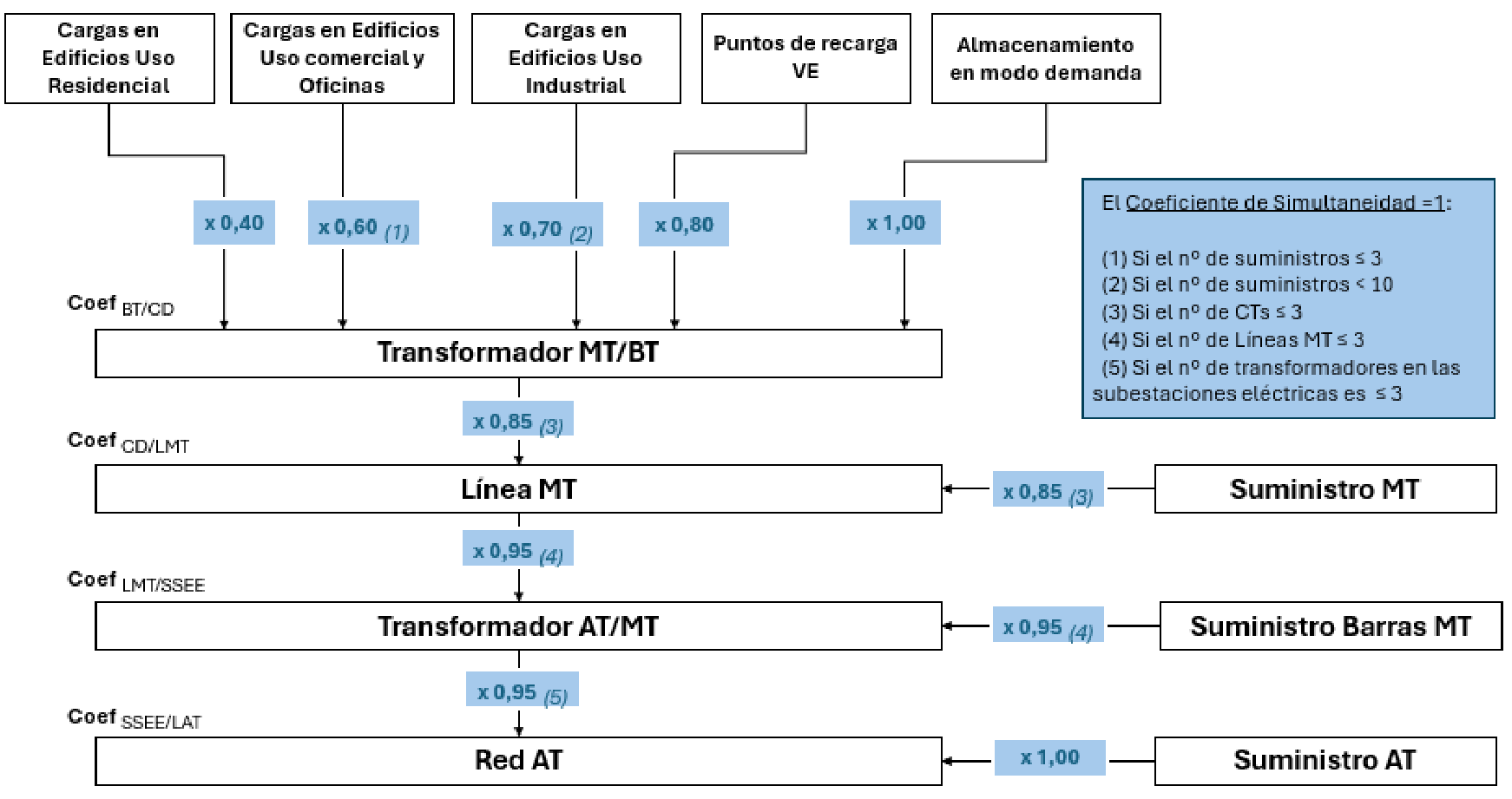 Imagen: /datos/imagenes/disp/2025/146/12396_15795267_3.png