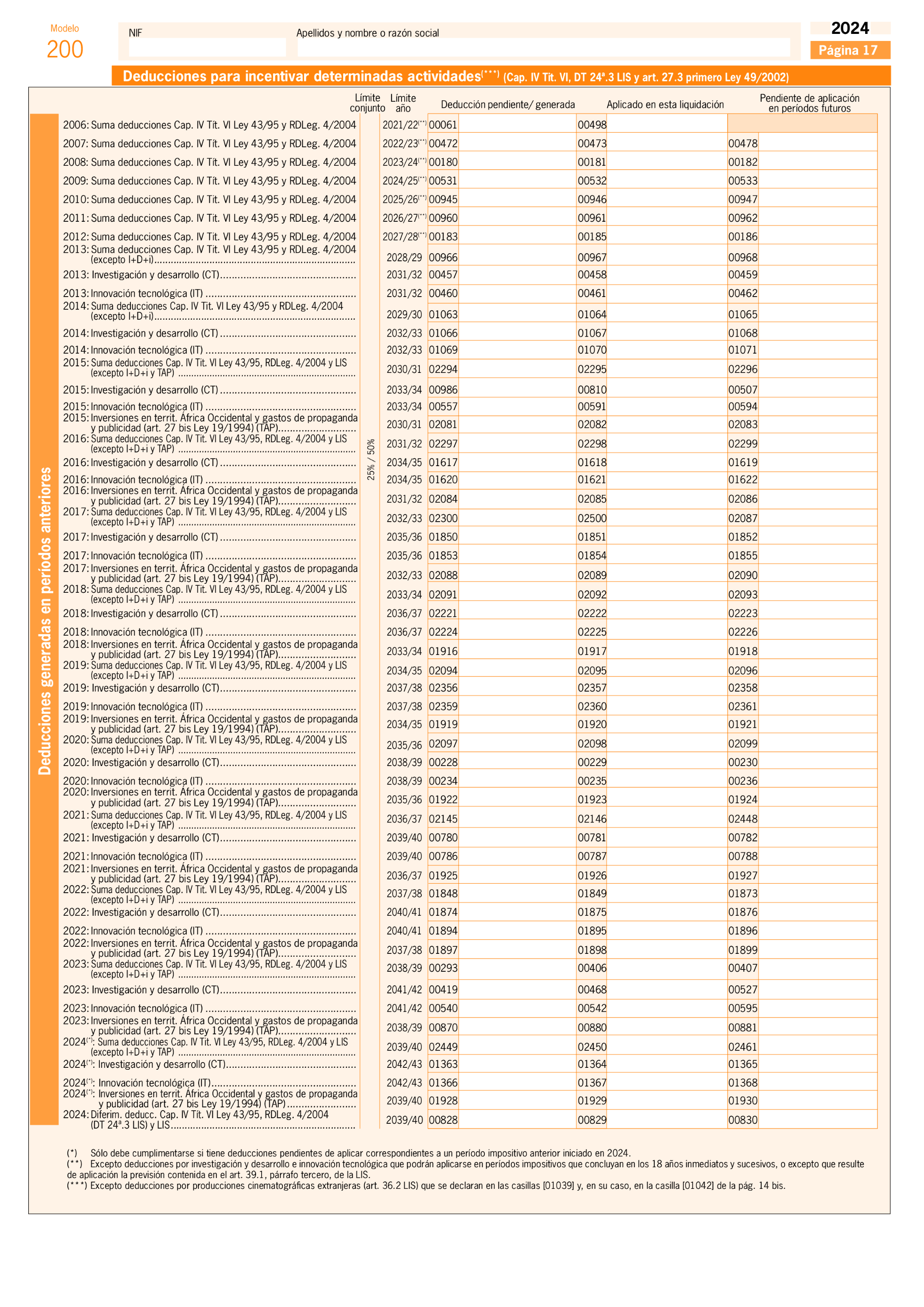 Imagen: /datos/imagenes/disp/2025/151/12818_15825859_22.png