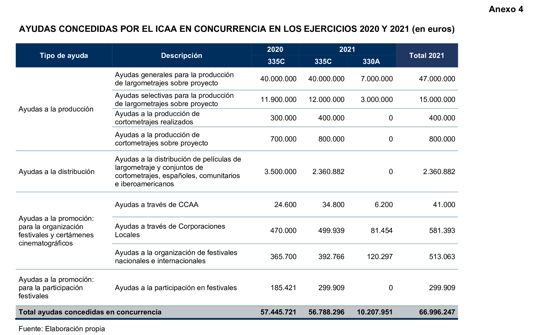 Imagen: /datos/imagenes/disp/2025/160/13709_15855828_87.png