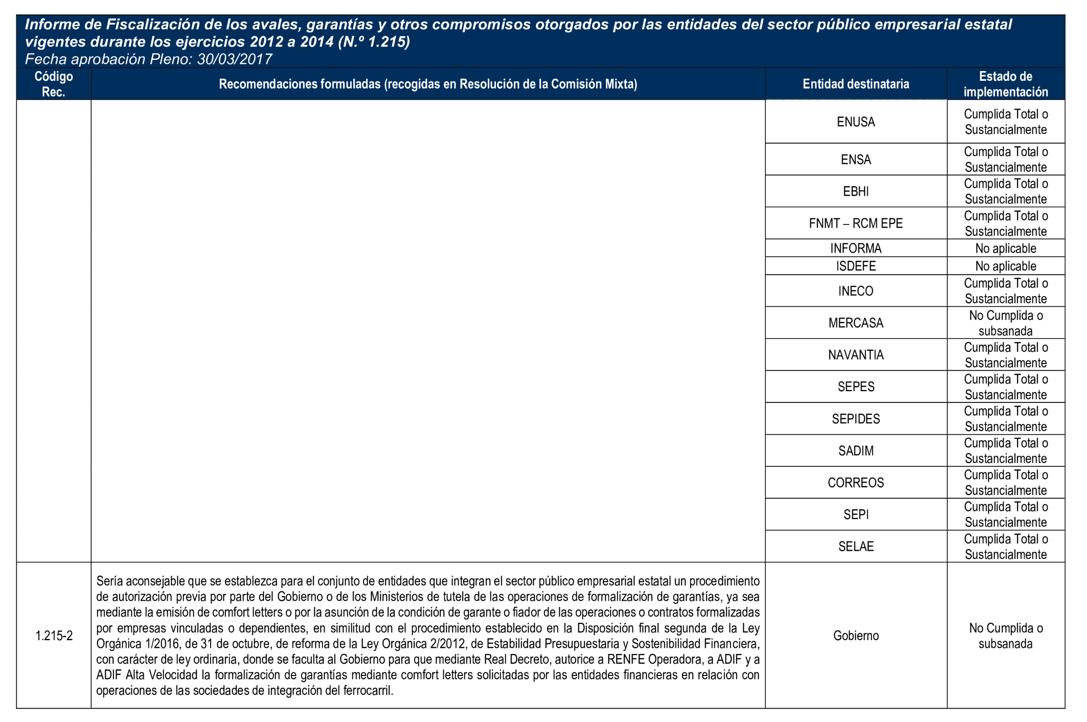 Imagen: /datos/imagenes/disp/2025/160/13710_15855814_50.png