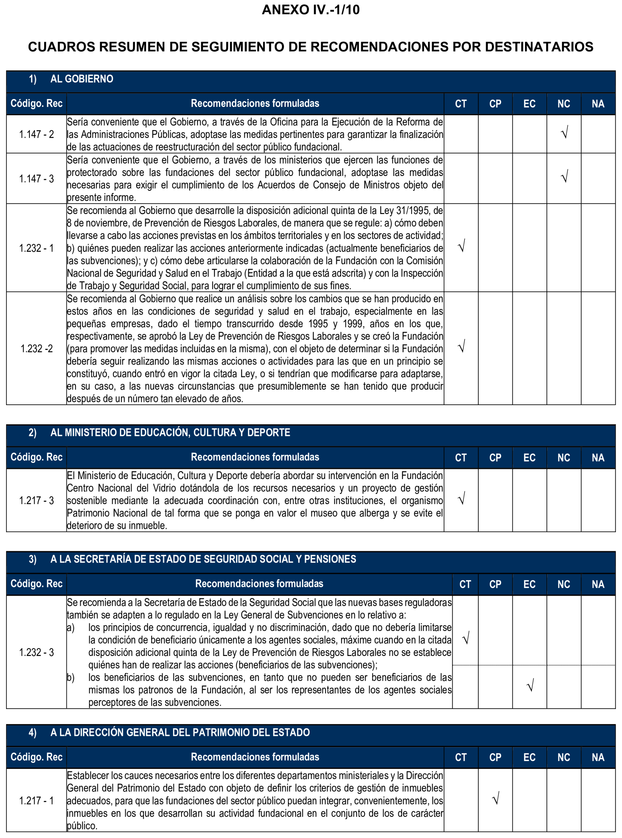 Imagen: /datos/imagenes/disp/2025/160/13711_15855832_76.png