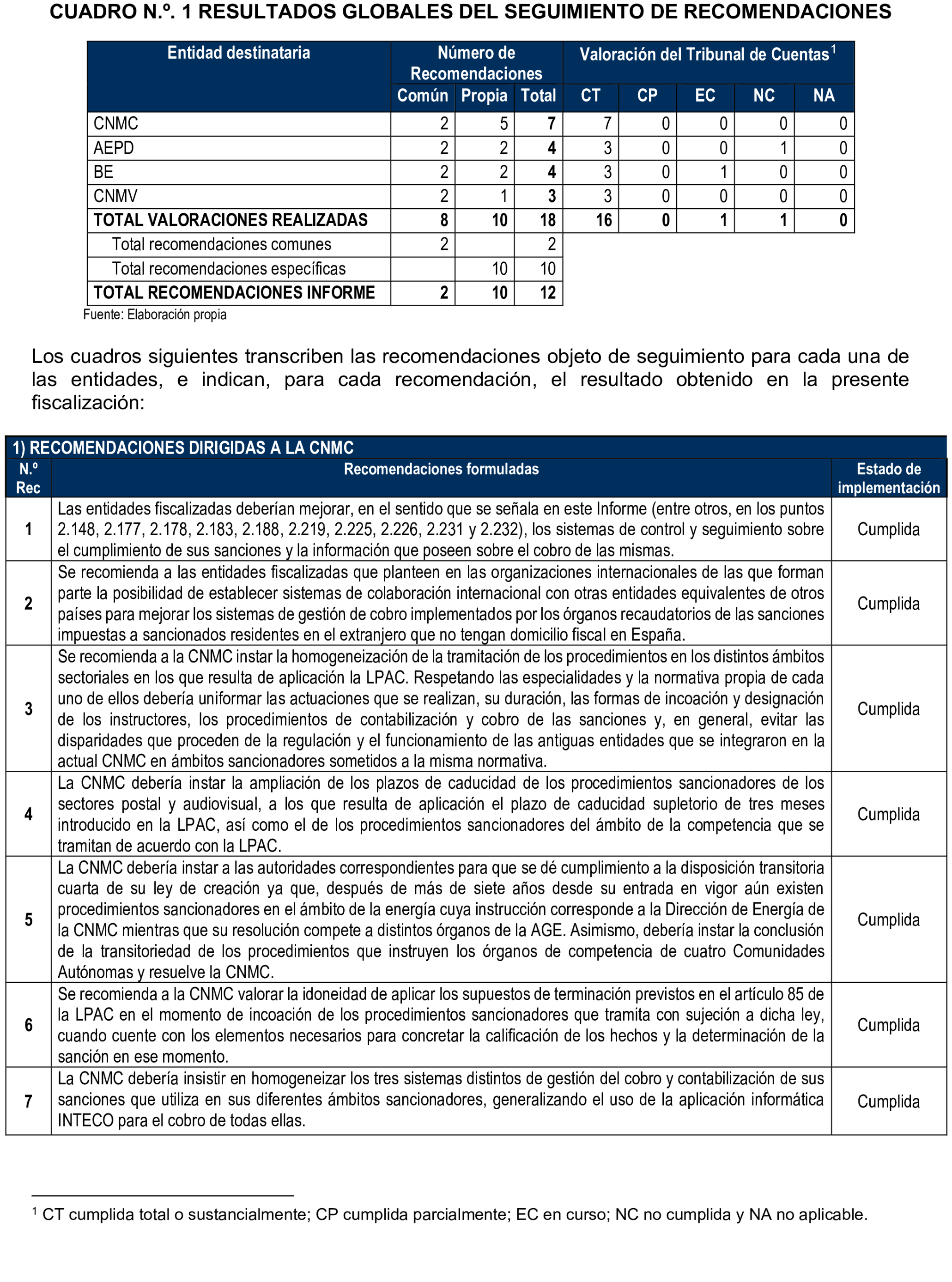 Imagen: /datos/imagenes/disp/2025/160/13712_15857672_22.png