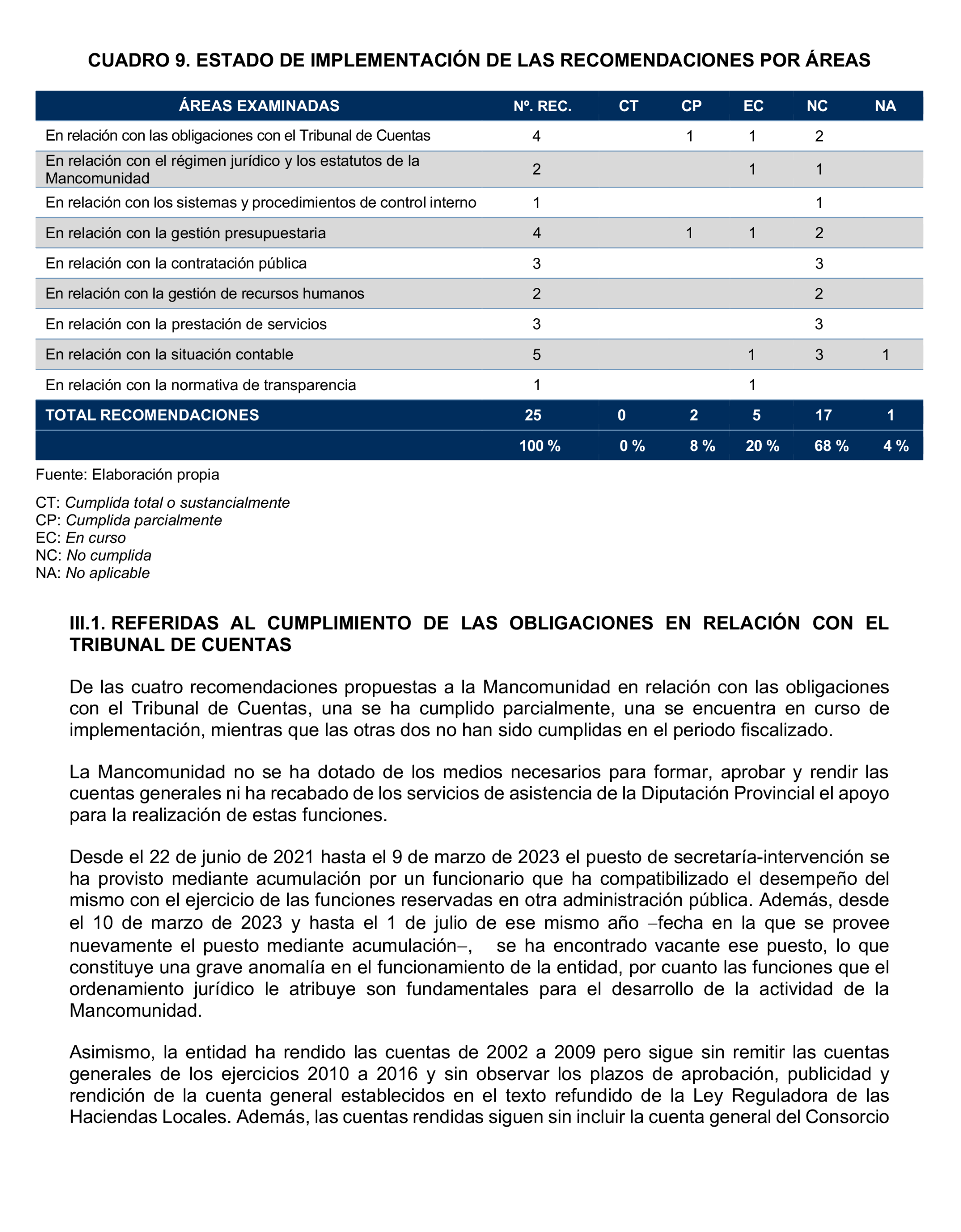 Imagen: /datos/imagenes/disp/2025/160/13714_15859879_48.png