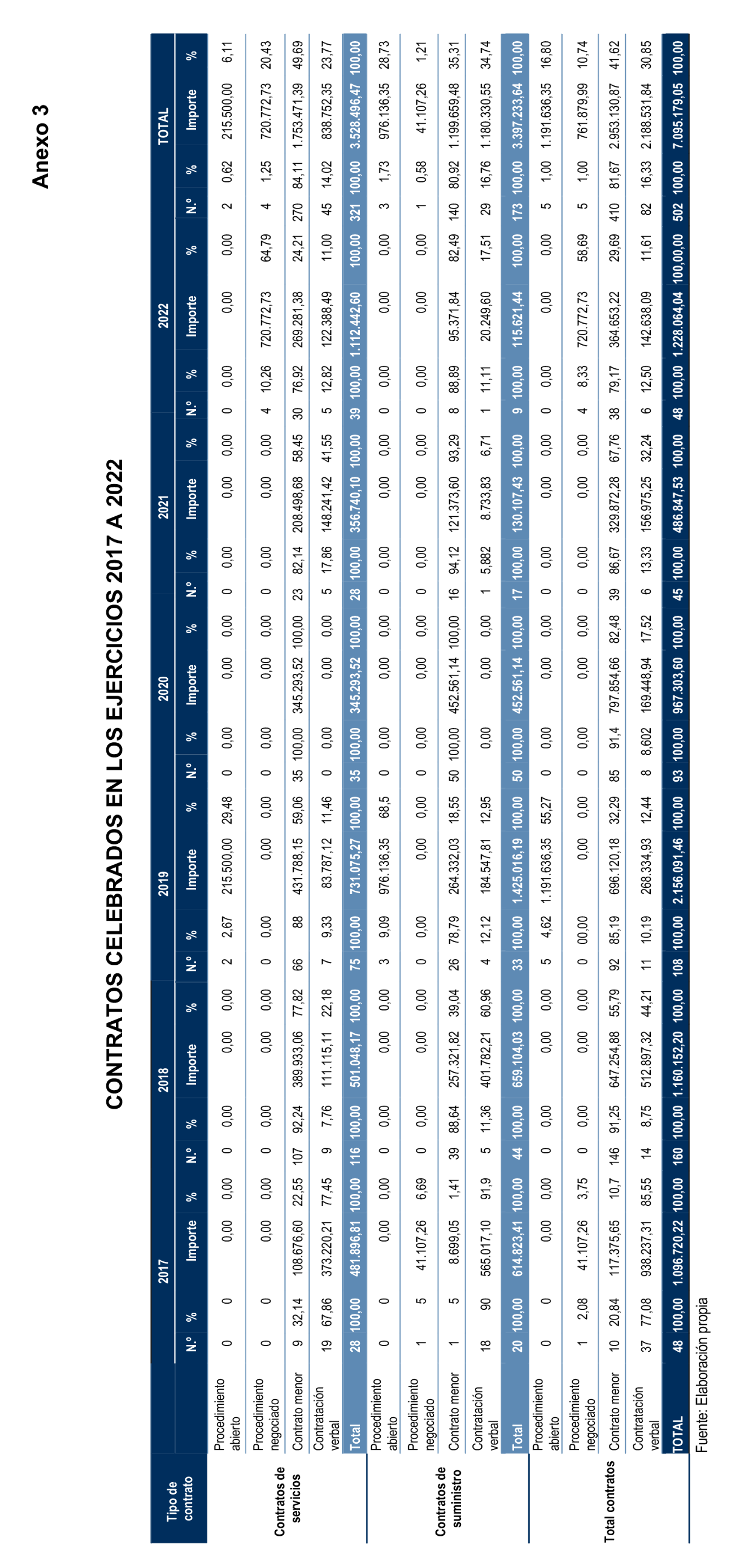 Imagen: /datos/imagenes/disp/2025/160/13714_15859879_59.png