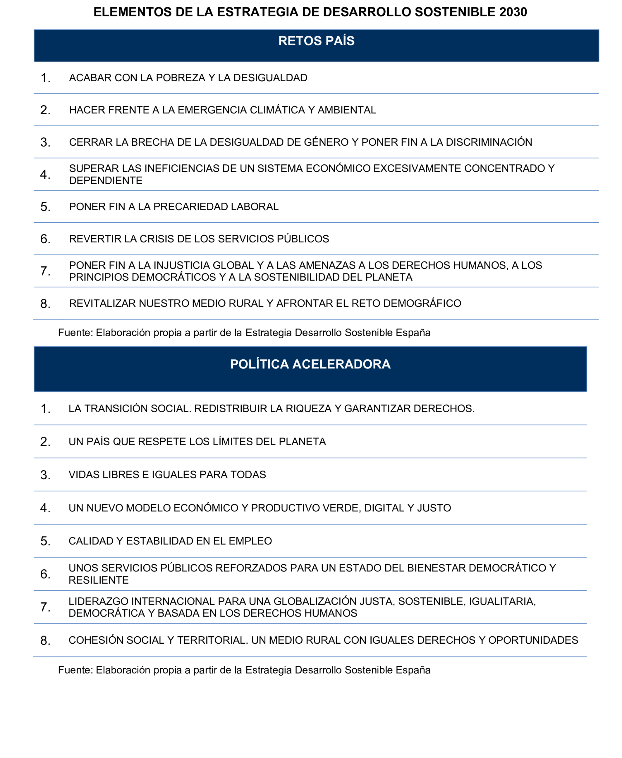 Imagen: /datos/imagenes/disp/2025/160/13715_15859810_116.png