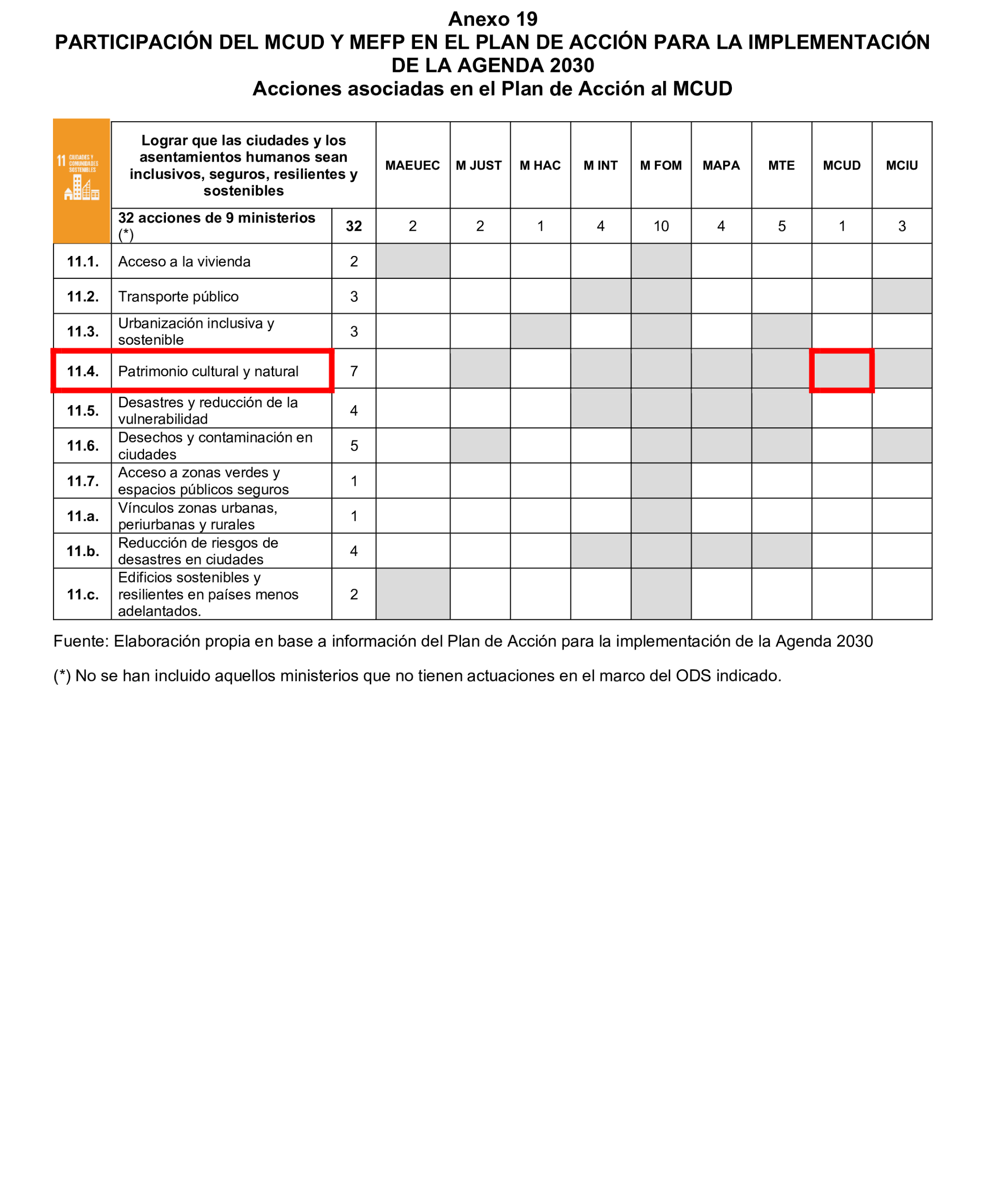 Imagen: /datos/imagenes/disp/2025/160/13715_15859810_118.png
