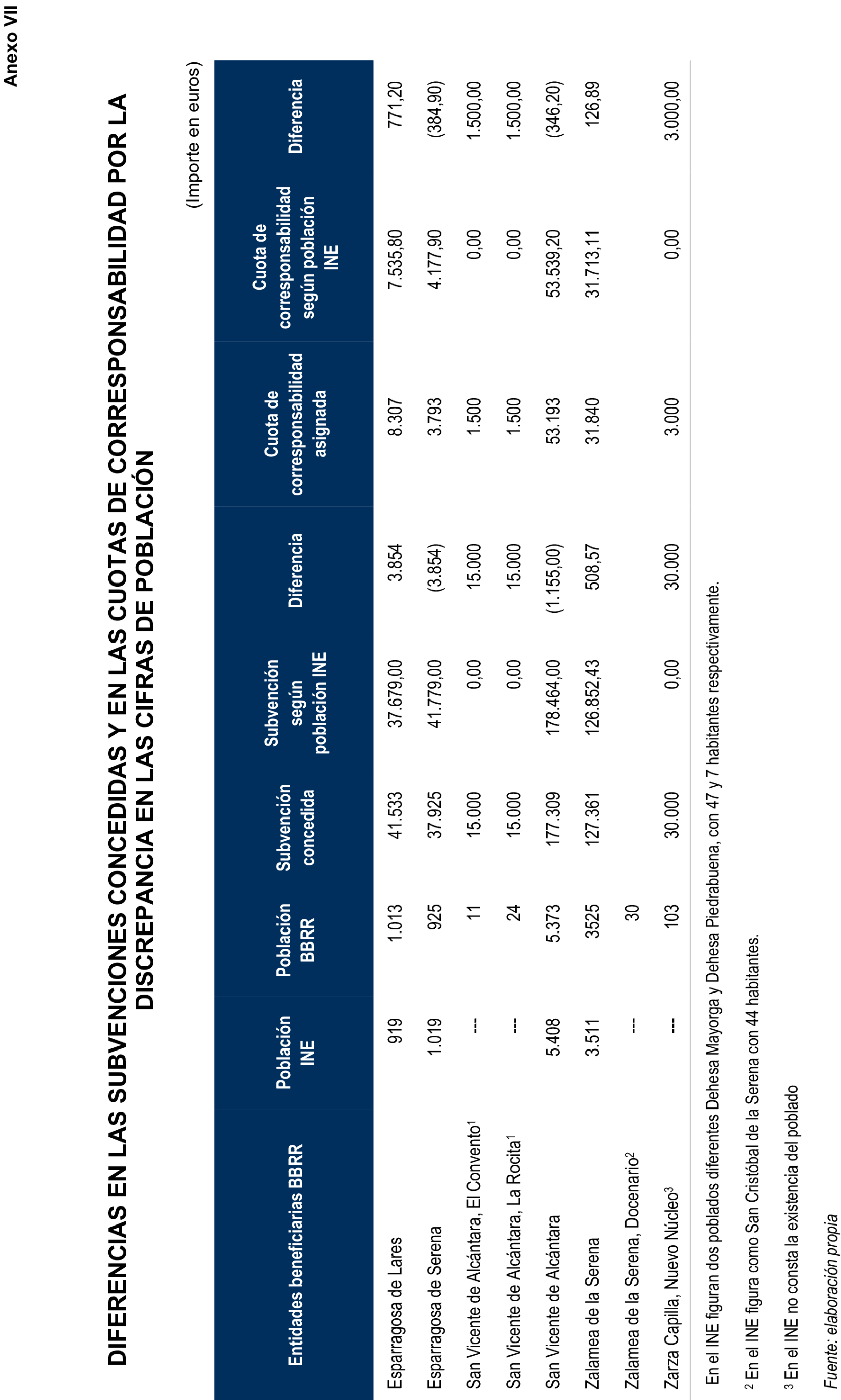 Imagen: /datos/imagenes/disp/2025/160/13716_15861721_92.png