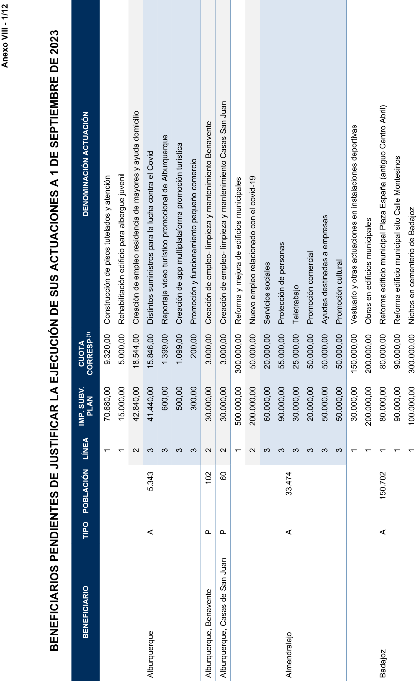 Imagen: /datos/imagenes/disp/2025/160/13716_15861721_93.png