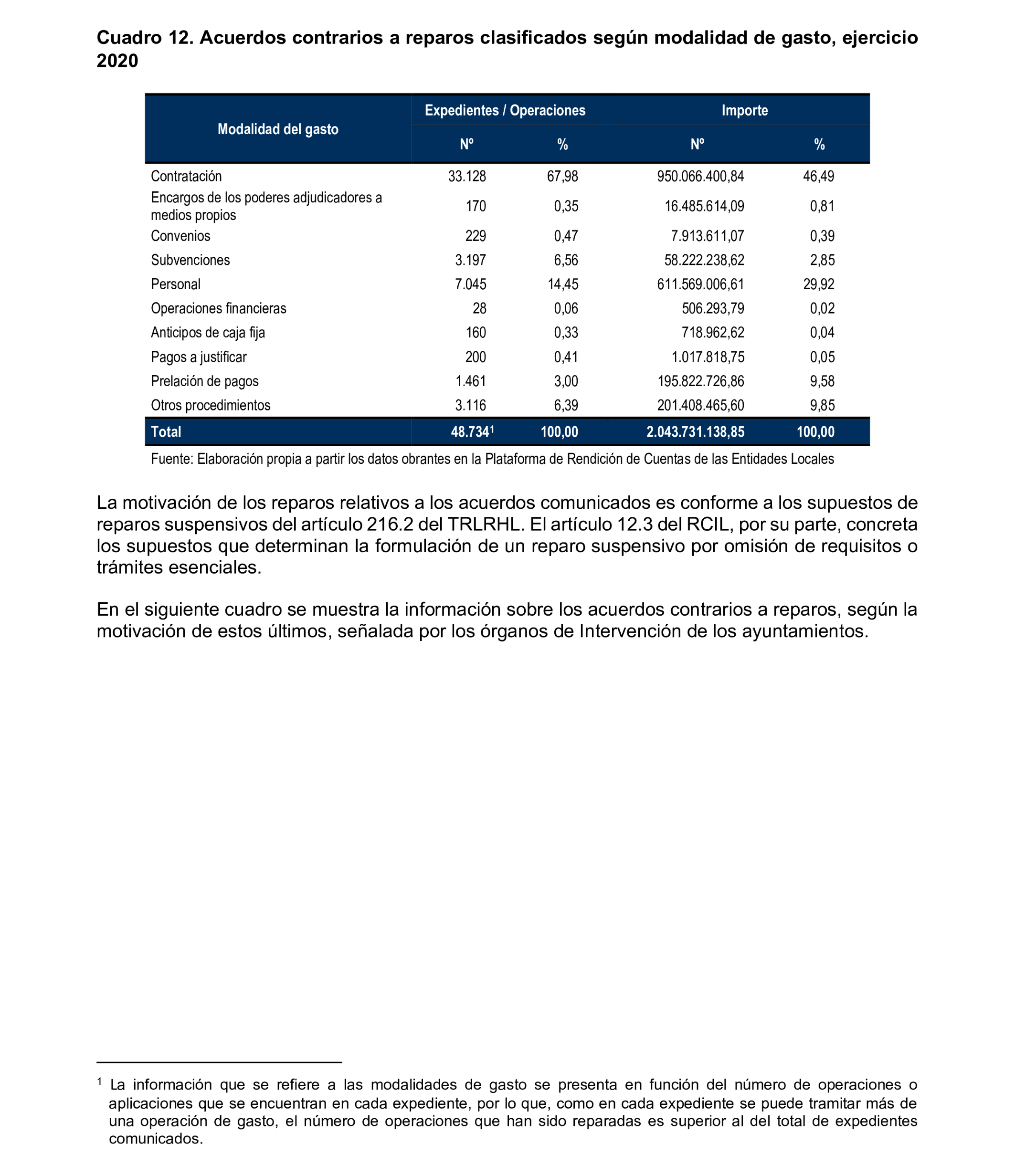 Imagen: /datos/imagenes/disp/2025/169/14666_15884944_25.png