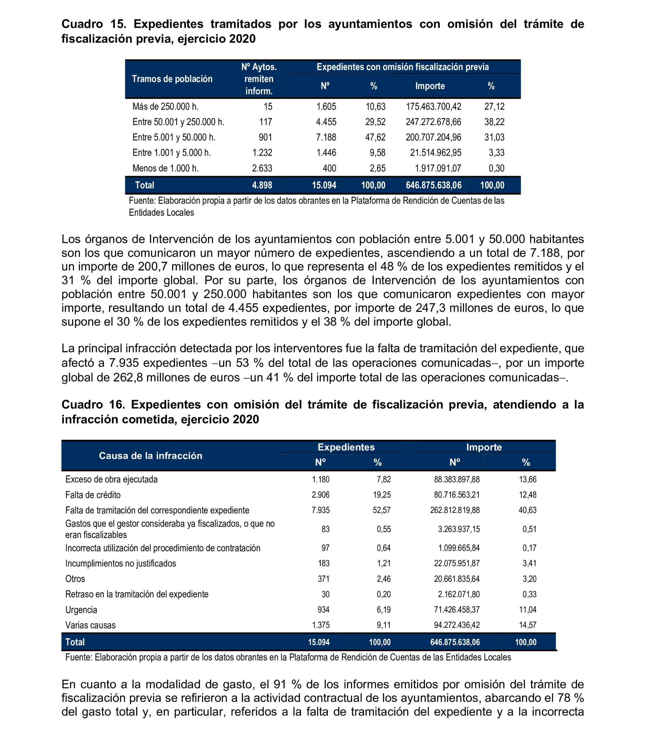 Imagen: /datos/imagenes/disp/2025/169/14666_15884944_28.png