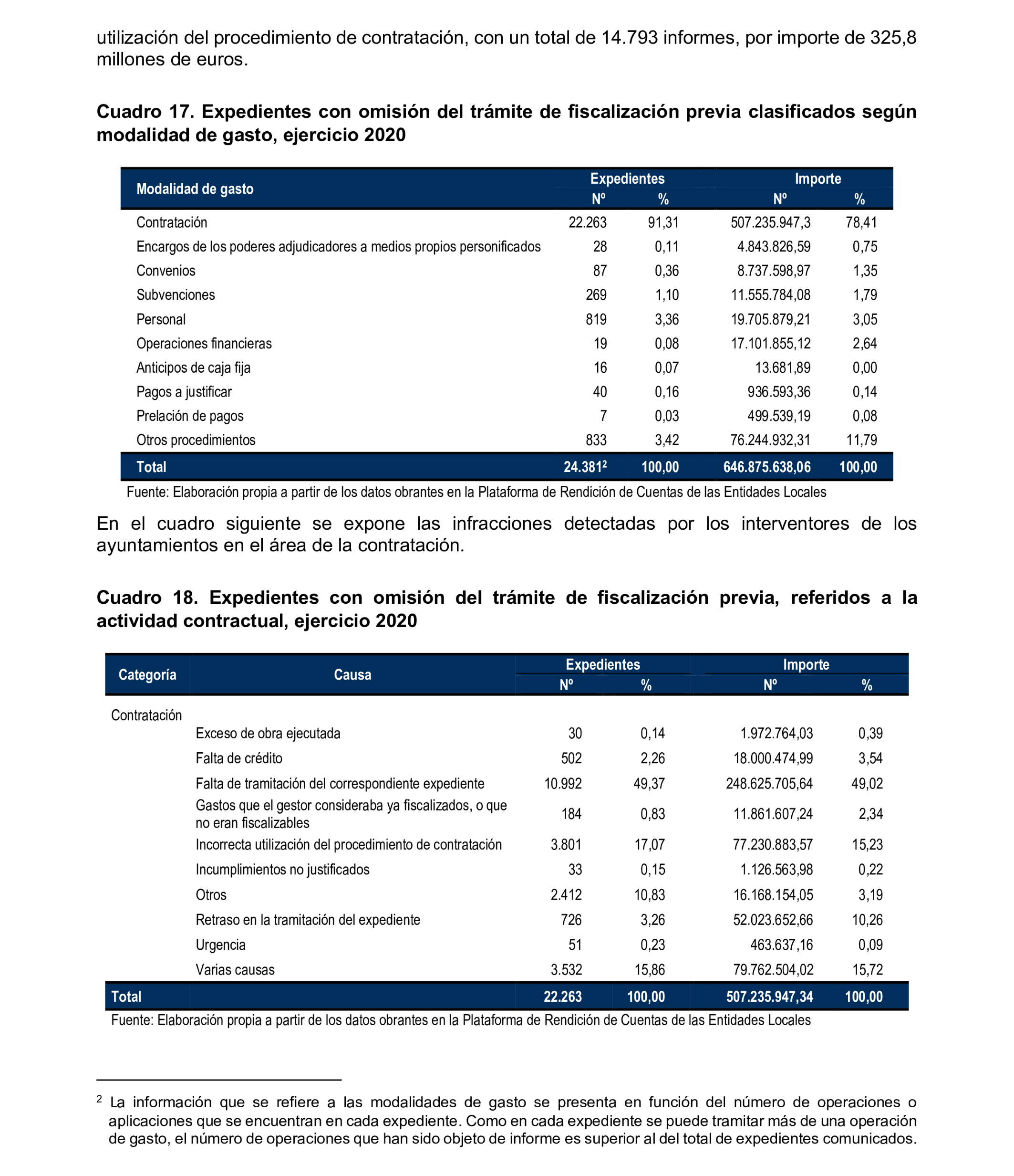 Imagen: /datos/imagenes/disp/2025/169/14666_15884944_29.png