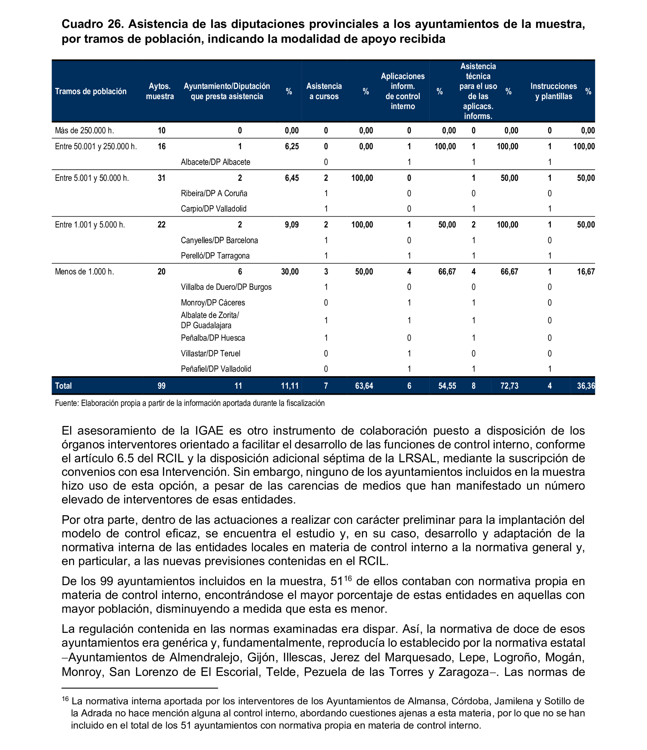 Imagen: /datos/imagenes/disp/2025/169/14666_15884944_42.png