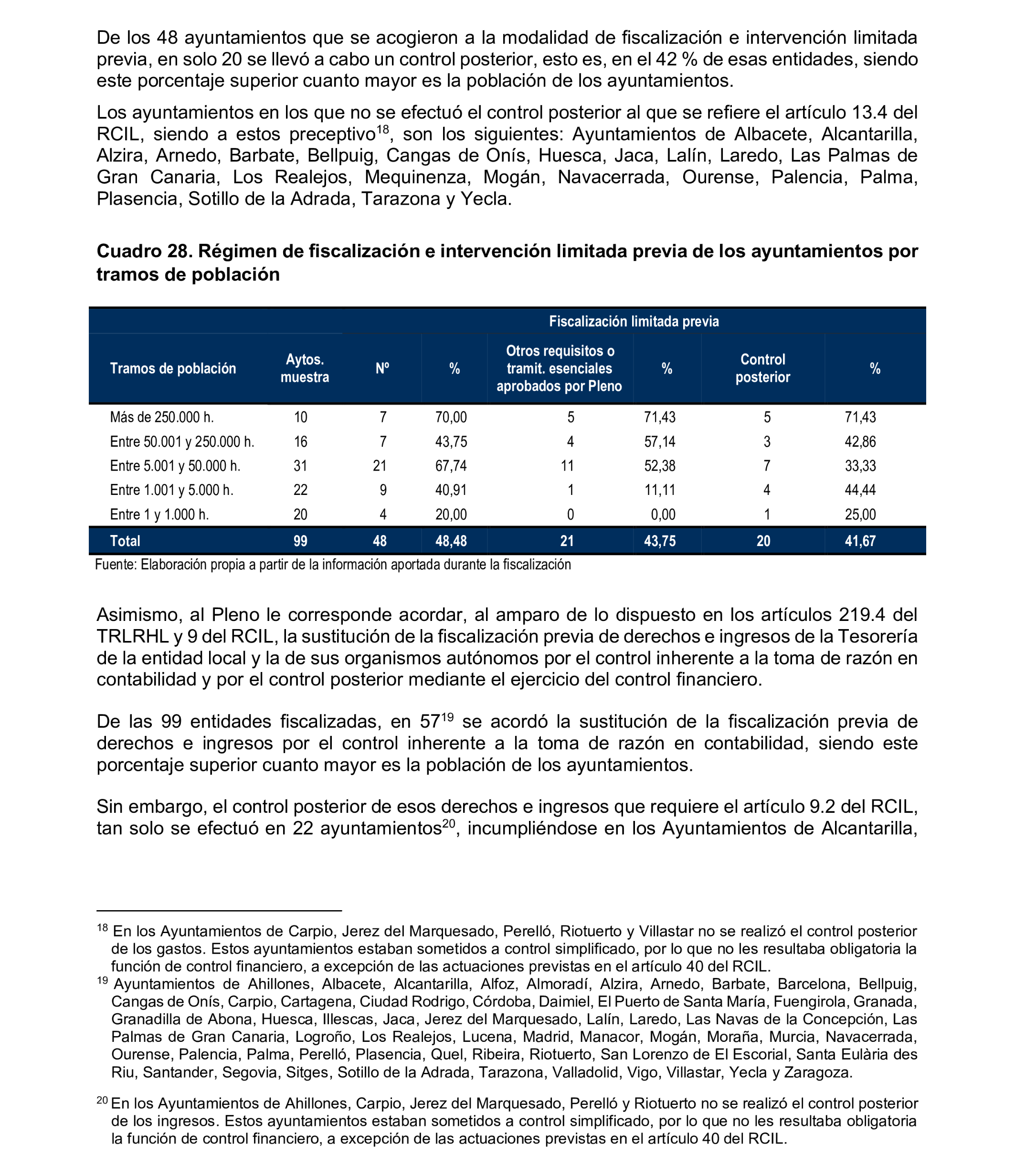 Imagen: /datos/imagenes/disp/2025/169/14666_15884944_45.png