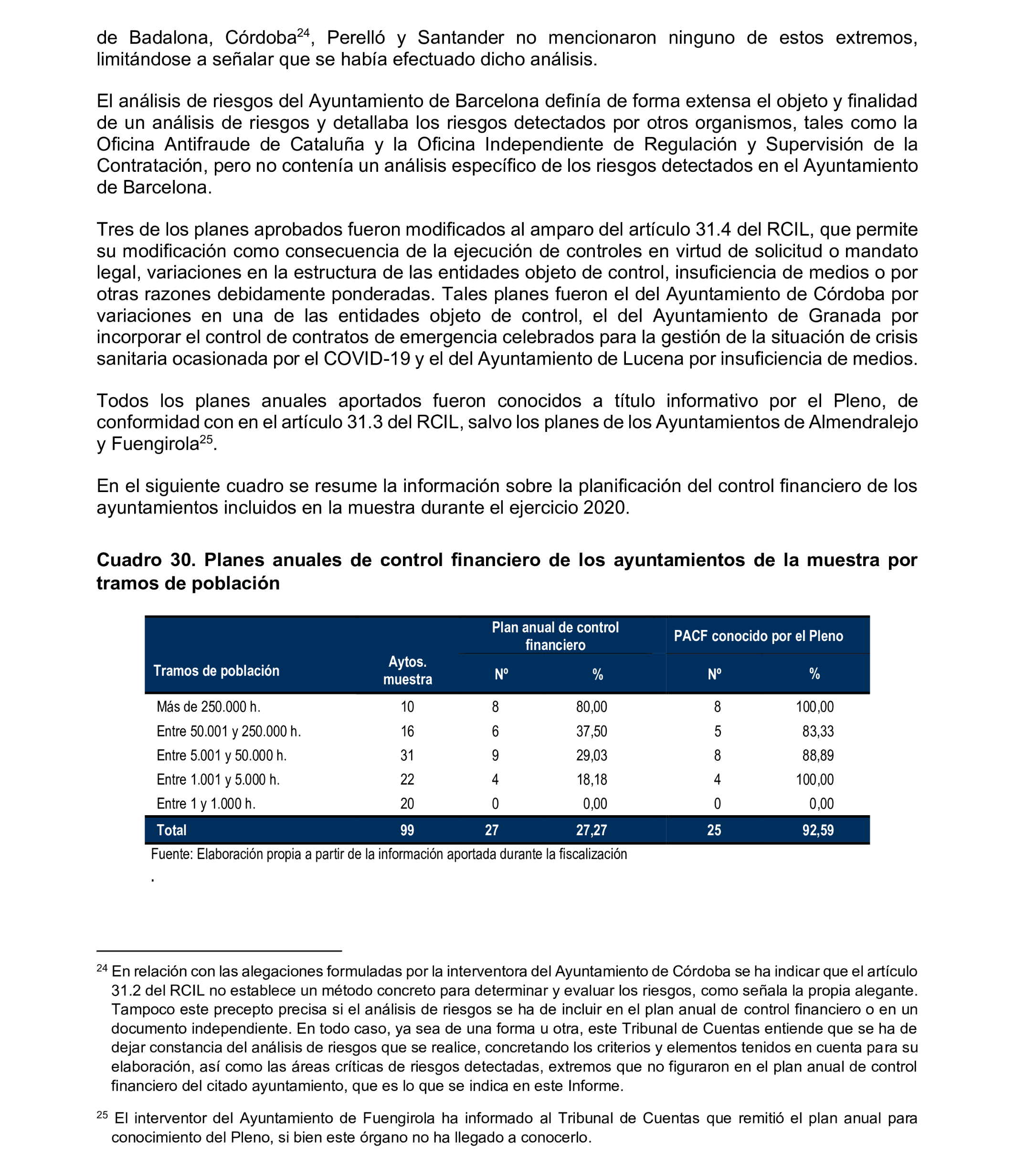Imagen: /datos/imagenes/disp/2025/169/14666_15884944_49.png