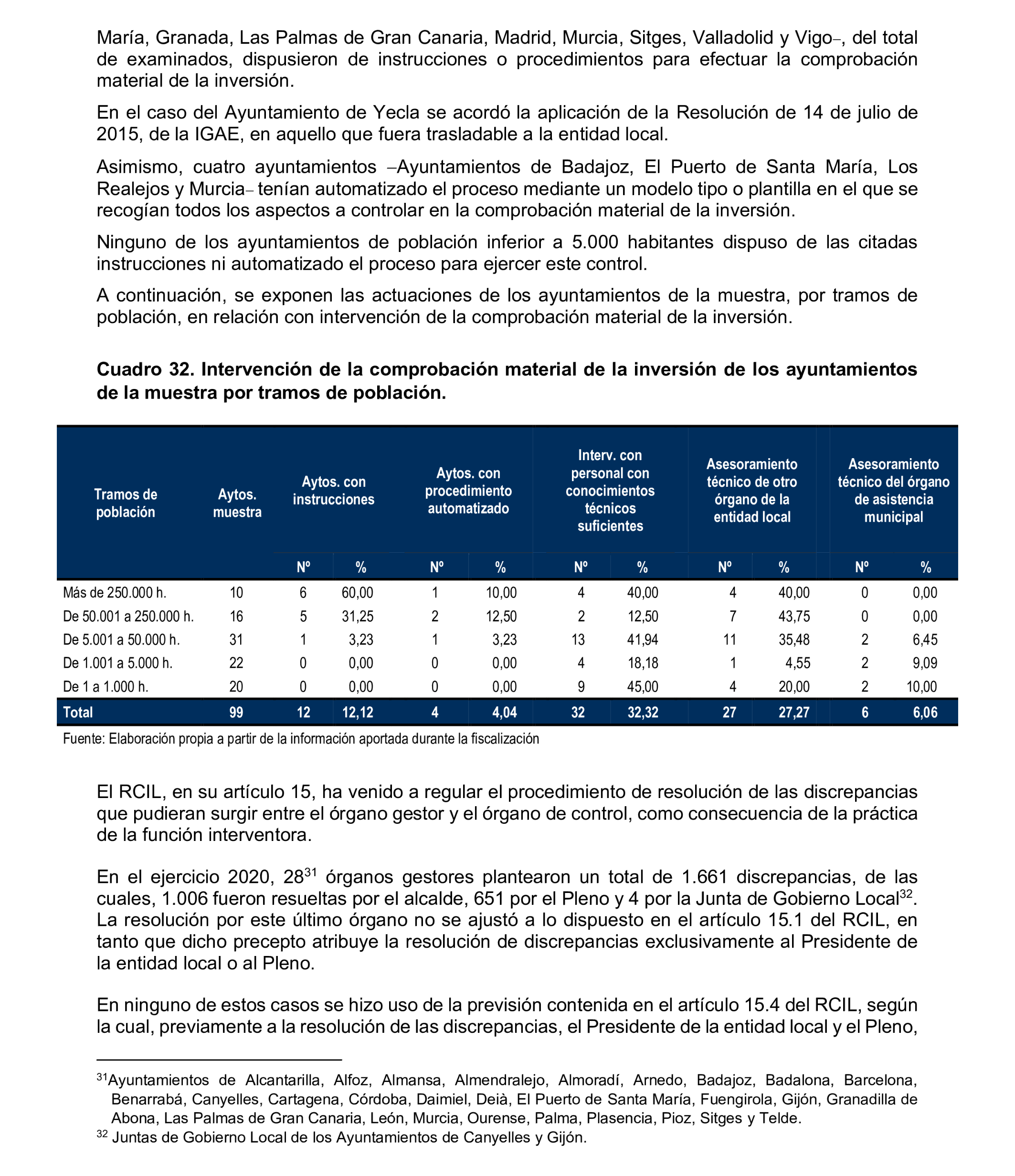 Imagen: /datos/imagenes/disp/2025/169/14666_15884944_53.png