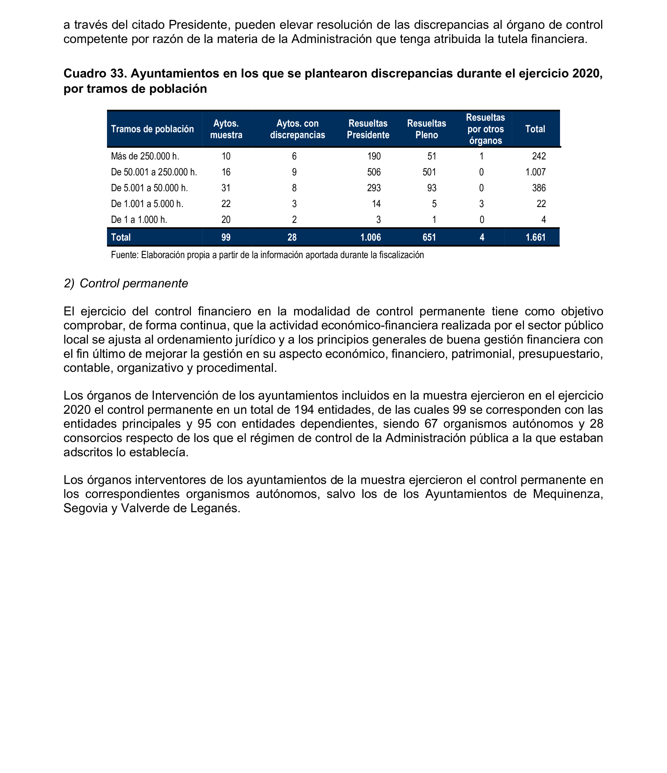 Imagen: /datos/imagenes/disp/2025/169/14666_15884944_54.png