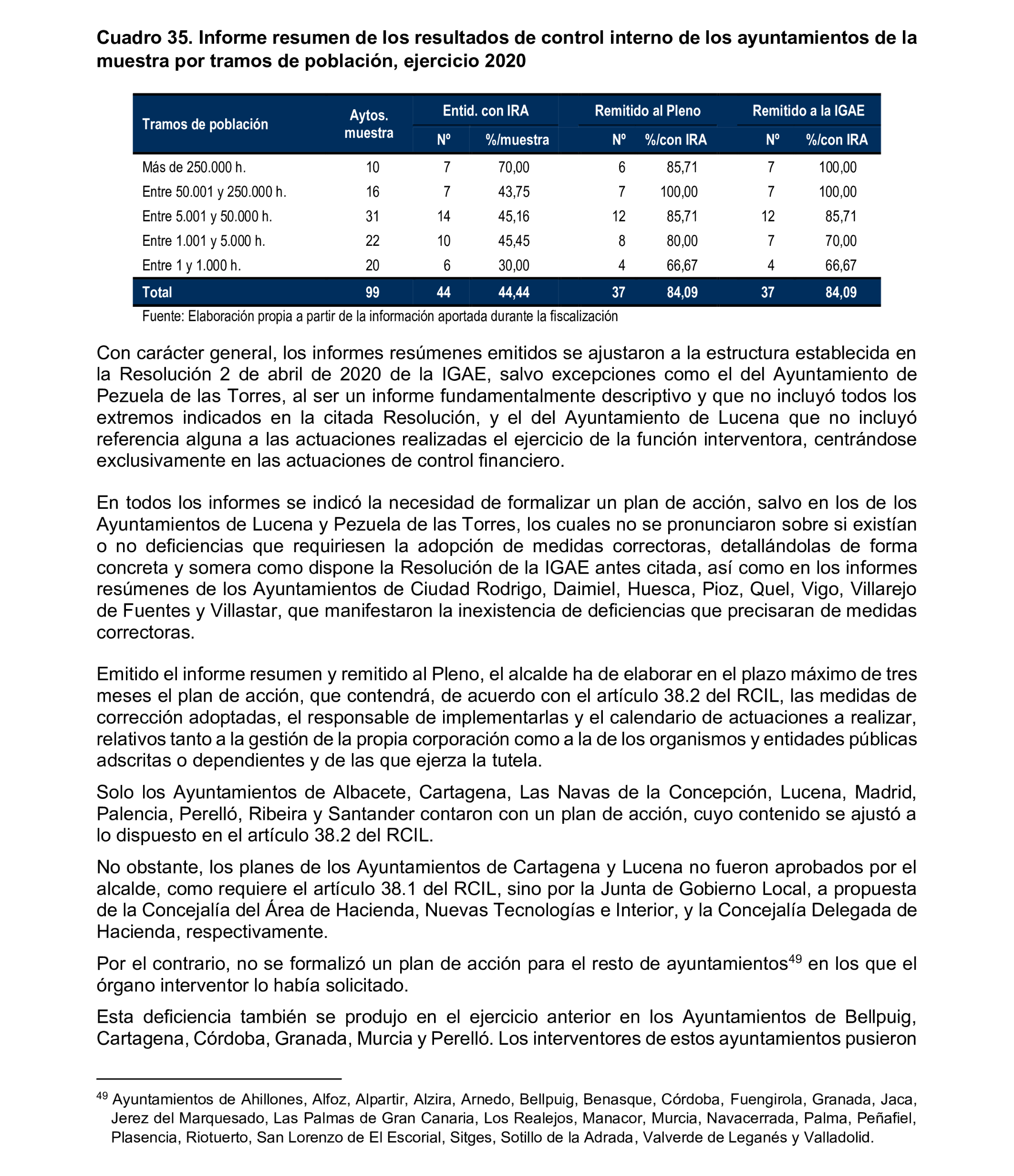 Imagen: /datos/imagenes/disp/2025/169/14666_15884944_62.png