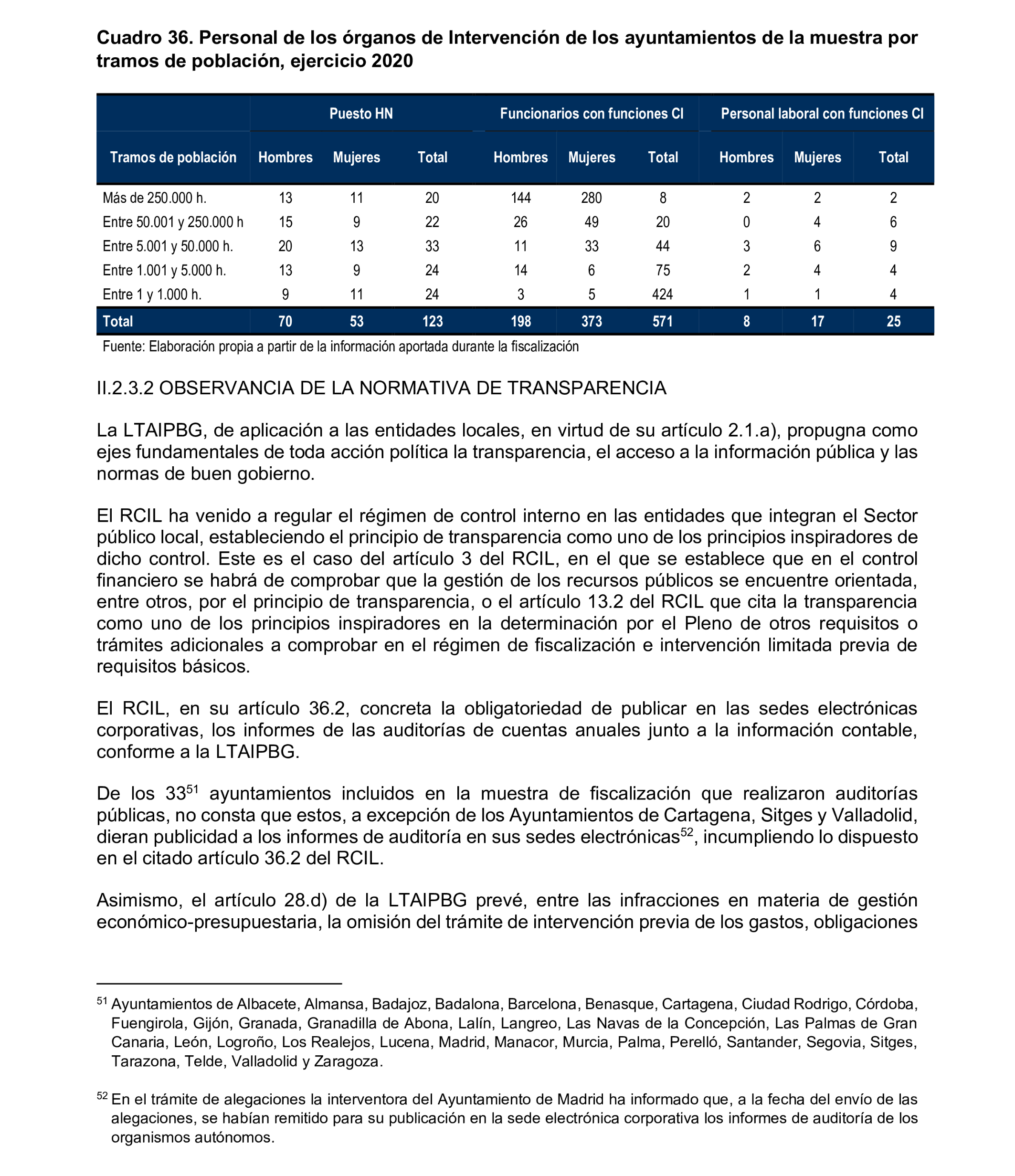 Imagen: /datos/imagenes/disp/2025/169/14666_15884944_65.png